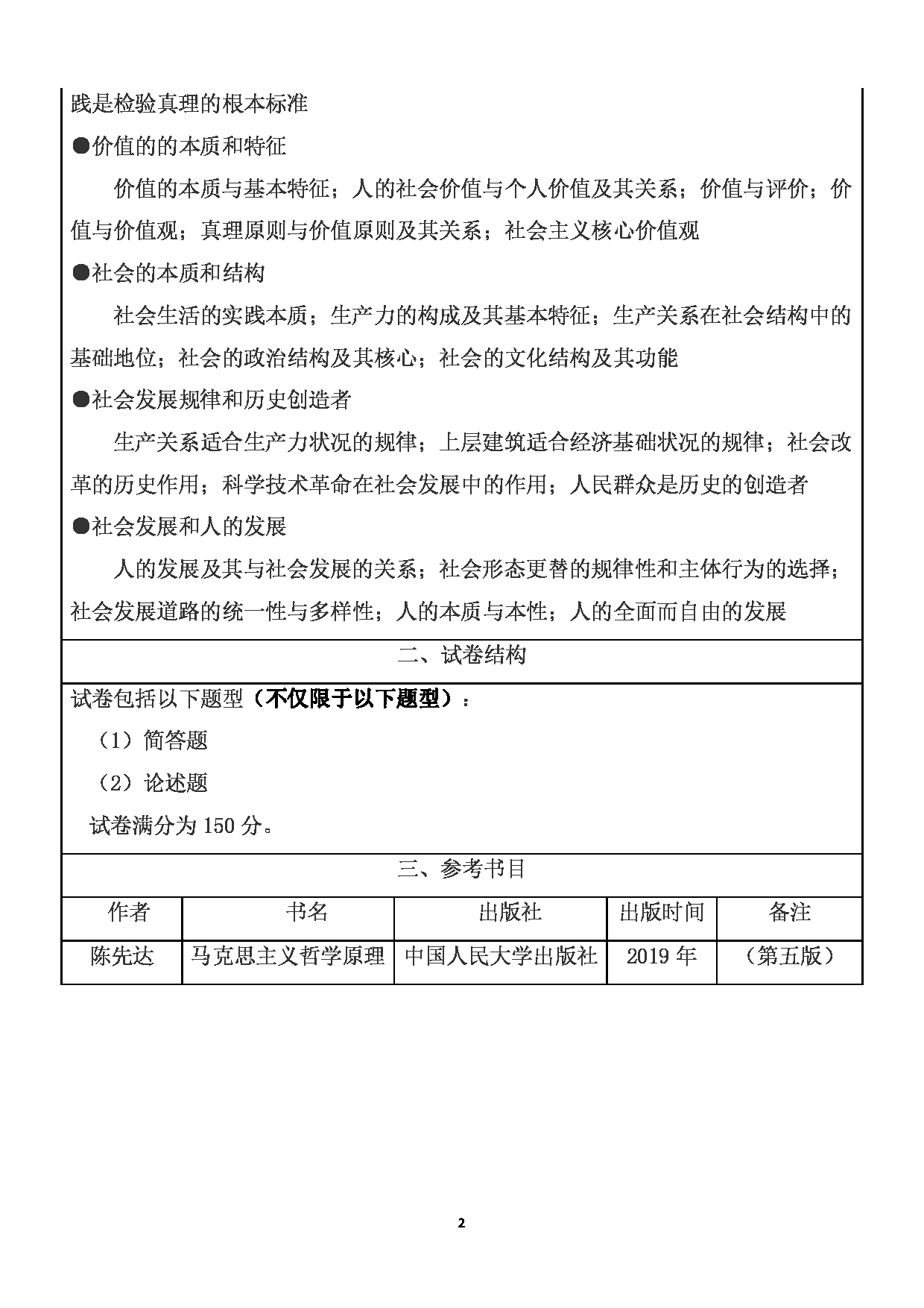 2023考研大纲：武汉科技大学2023年考研科目 610-马克思主义哲学原理 考试大纲第2页