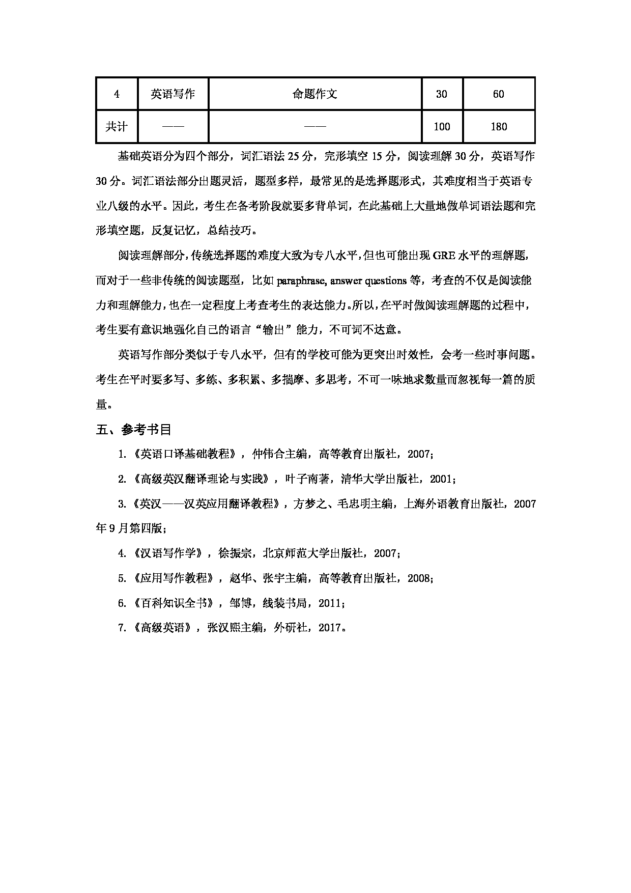 2023考研大纲：天津商业大学2023年考研初试科目 211 翻译硕士英语 考试大纲第2页