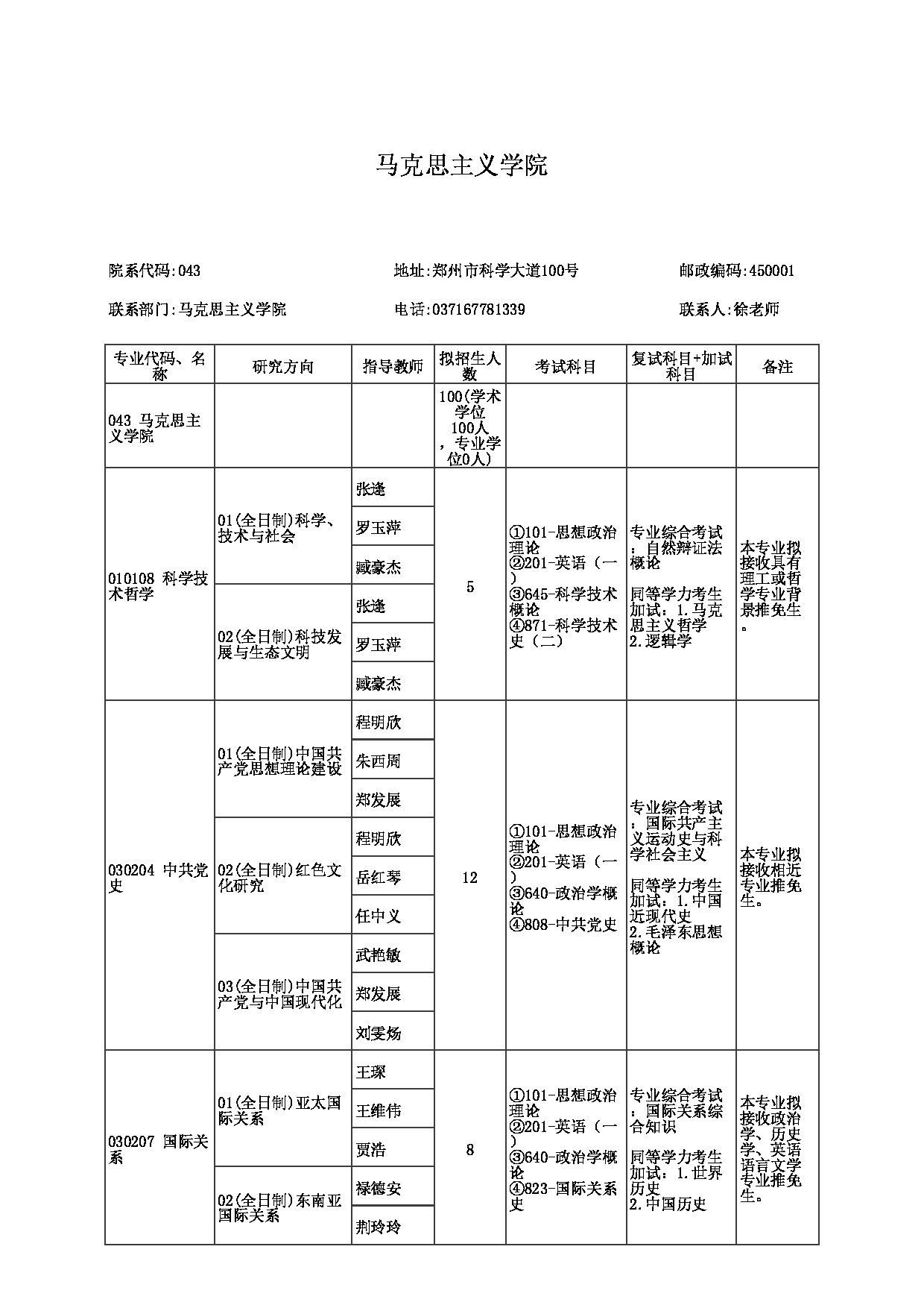 2023招生目录：郑州大学2023年考研  043马克思主义学院 招生专业目录第1页