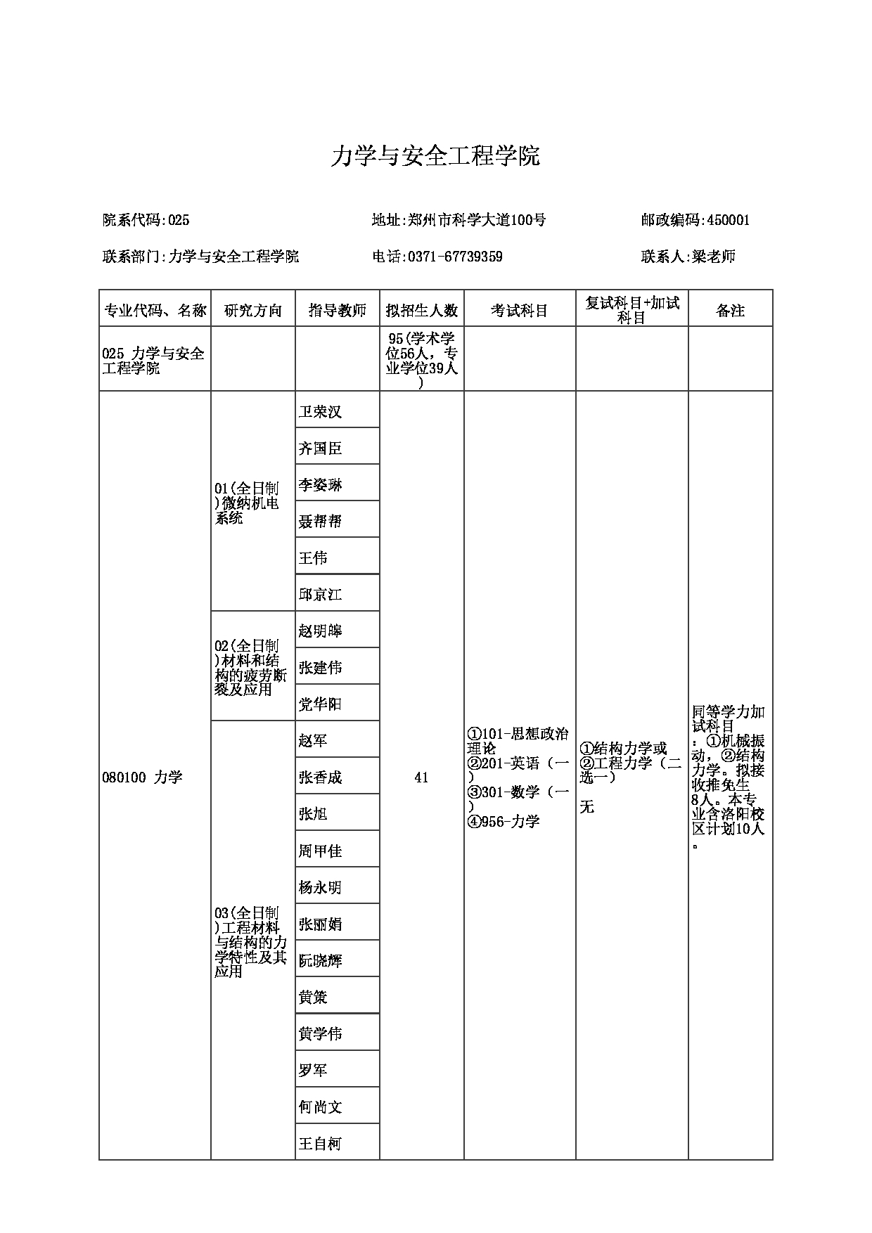 2023招生目录：郑州大学2023年考研  025力学与安全工程学院 招生专业目录第1页