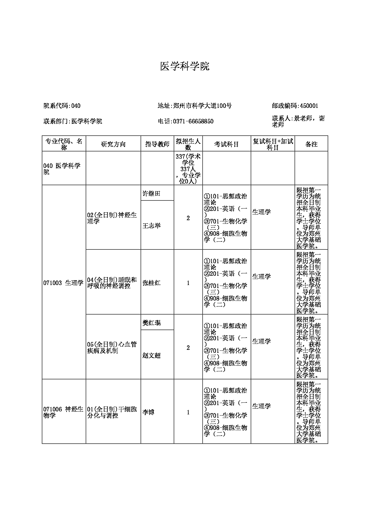 2023招生目录：郑州大学2023年考研  040医学科学院 招生专业目录第1页