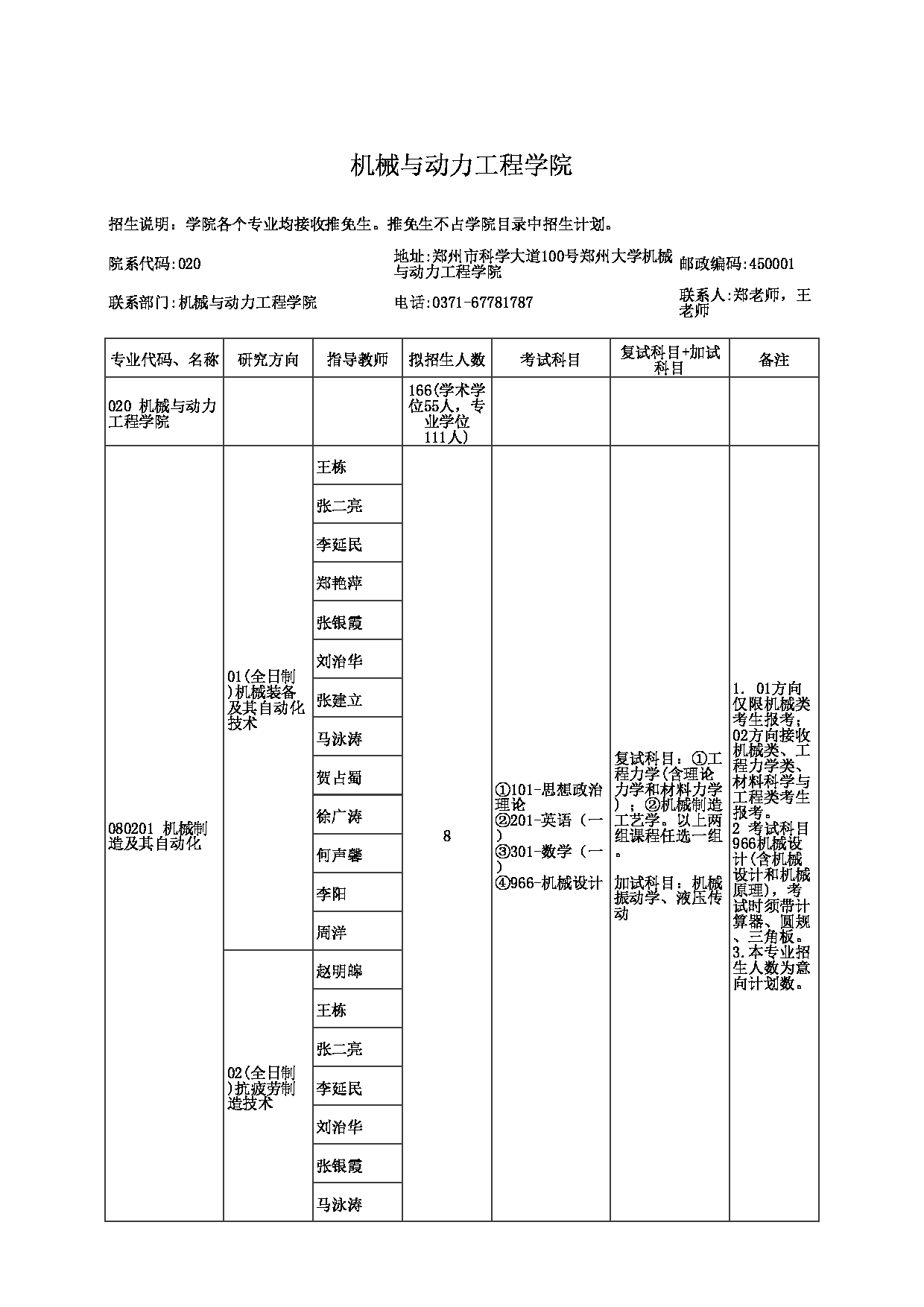 2023招生目录：郑州大学2023年考研  020机械与动力工程学院 招生专业目录第1页