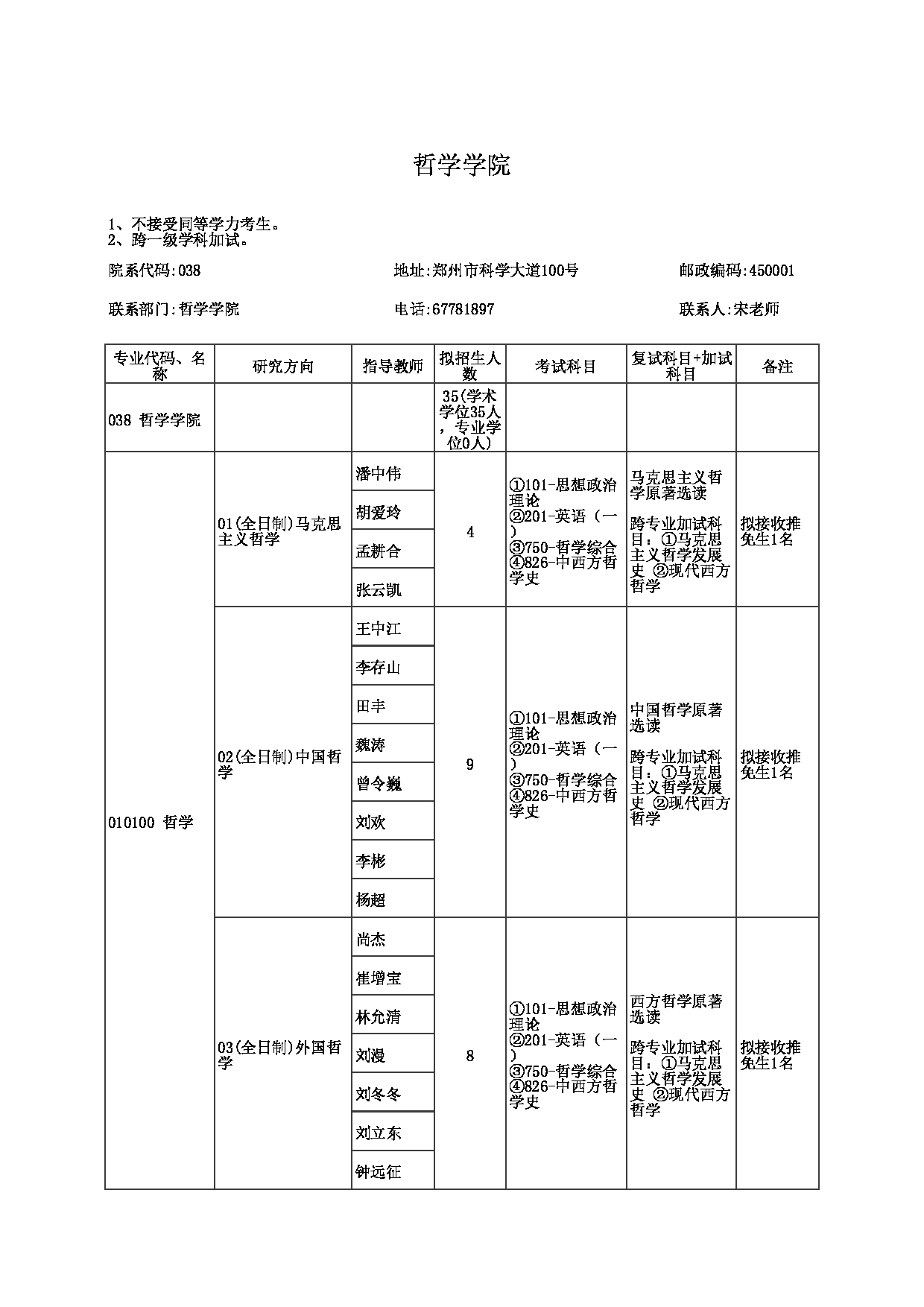 2023招生目录：郑州大学2023年考研  038哲学学院 招生专业目录第1页