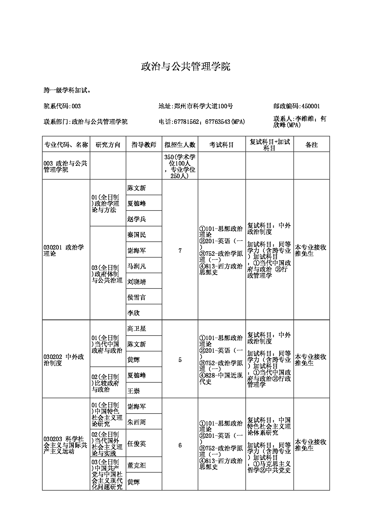 2023招生目录：郑州大学2023年考研  003政治与公共管理学院 招生专业目录第1页