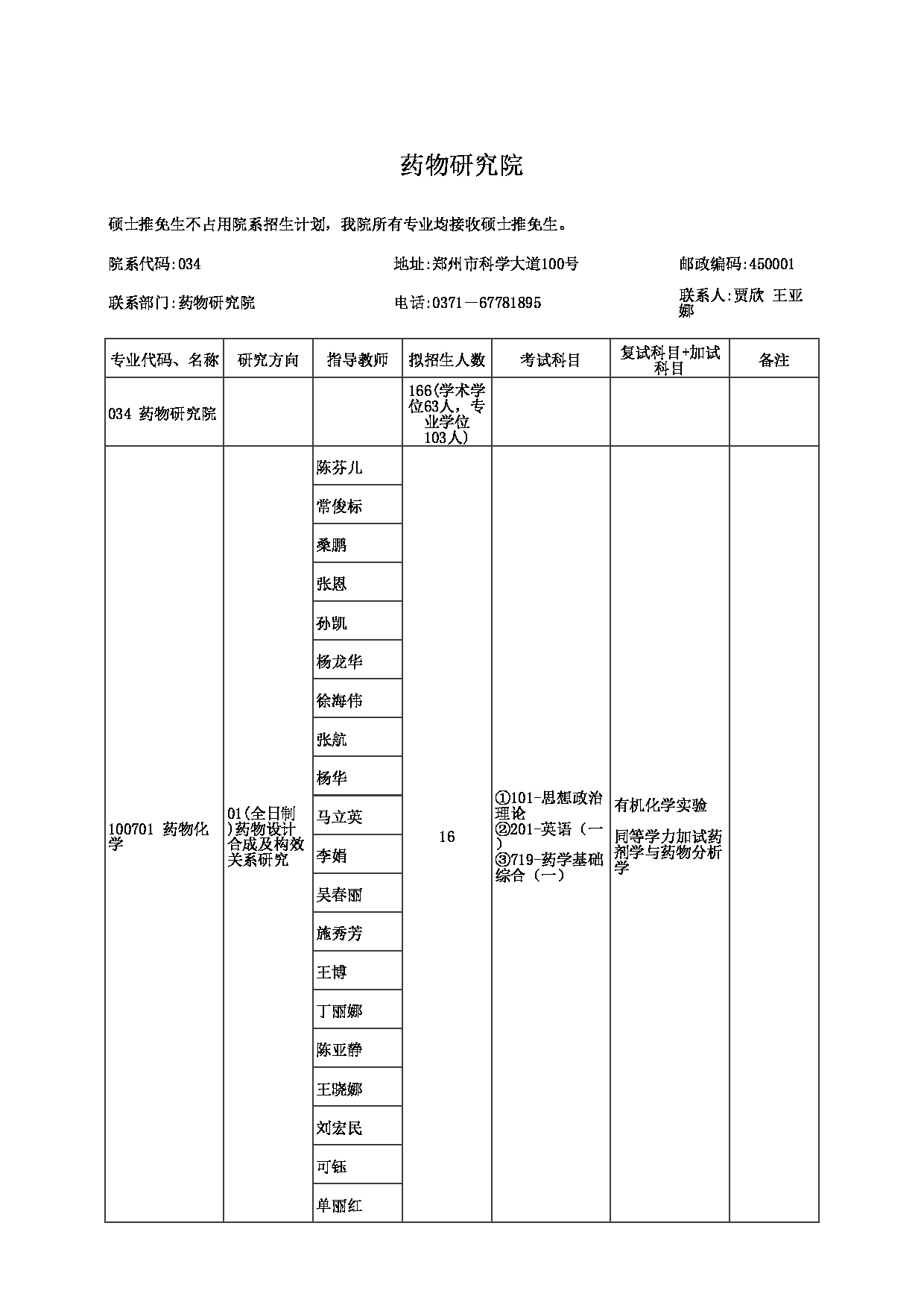 2023招生目录：郑州大学2023年考研  034药物研究院 招生专业目录第1页