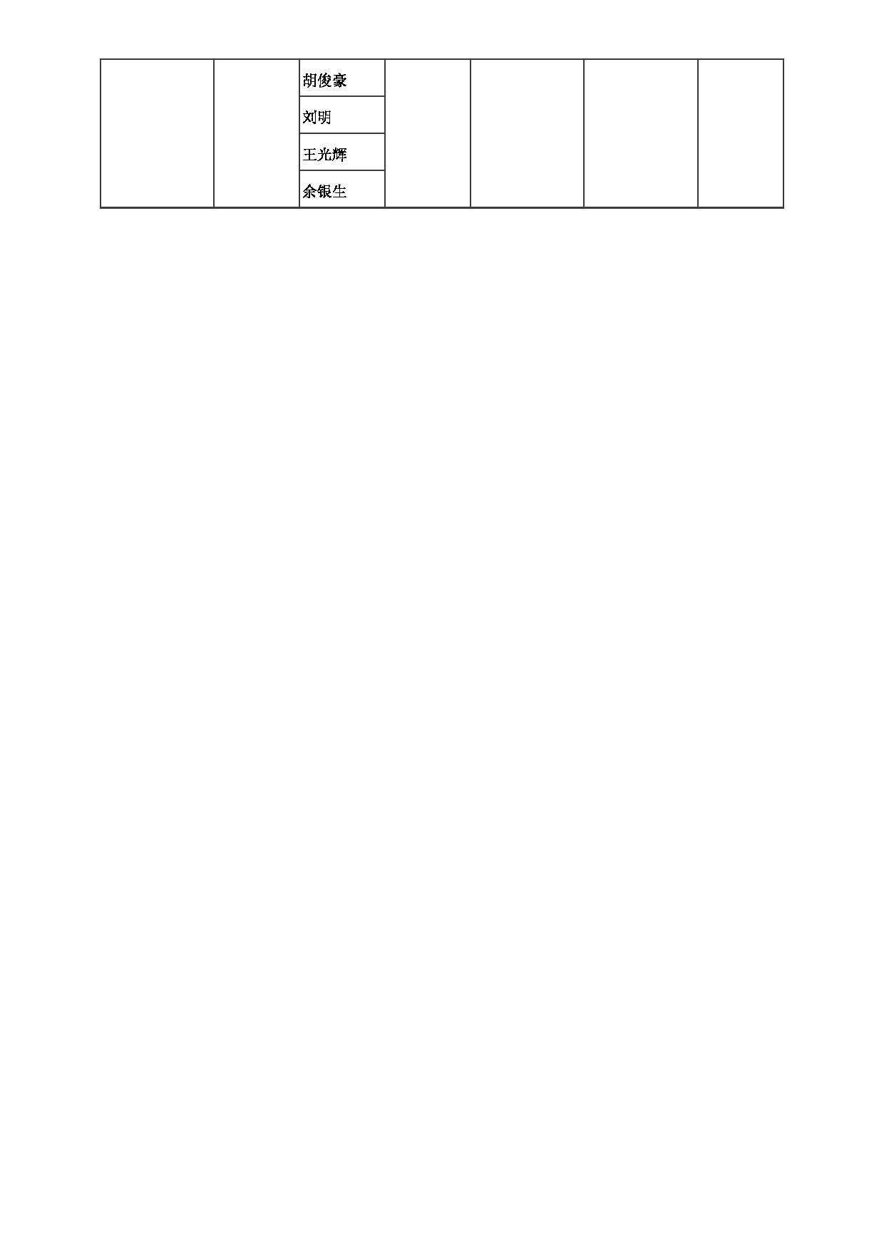 2023招生目录：郑州大学2023年考研  020机械与动力工程学院 招生专业目录第12页