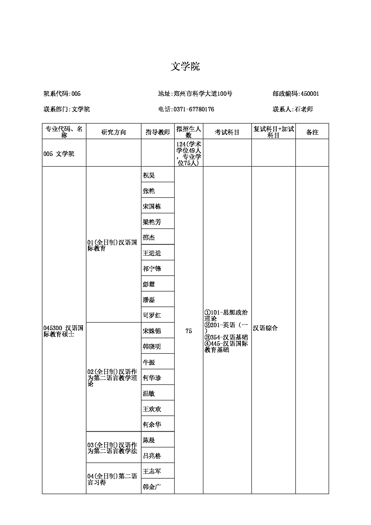 2023招生目录：郑州大学2023年考研  005文学院 招生专业目录第1页