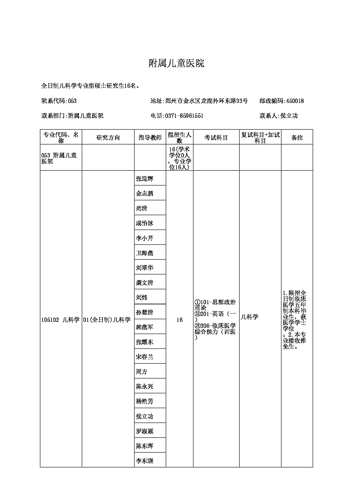 2023招生目录：郑州大学2023年考研  053附属儿童医院 招生专业目录第1页