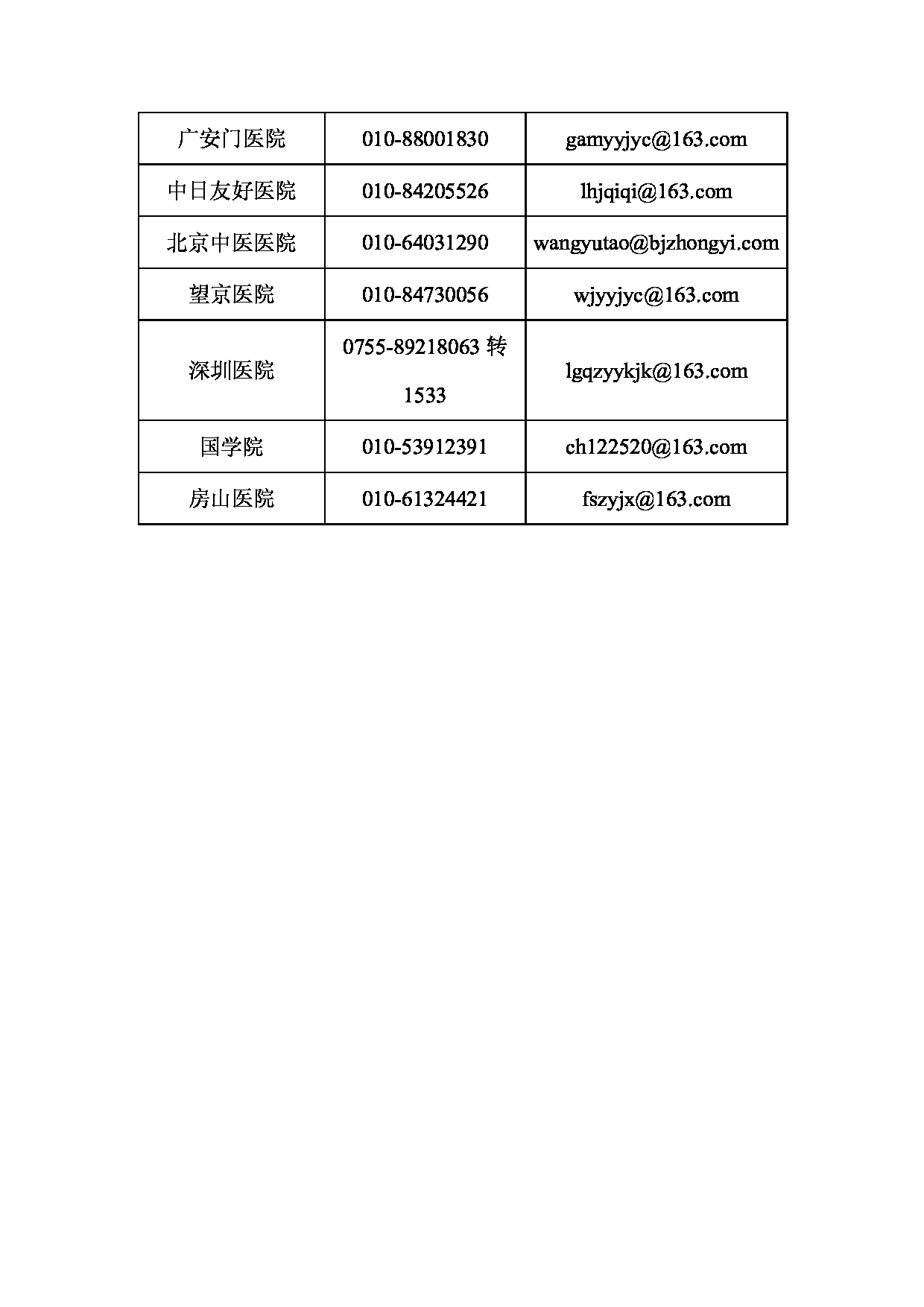 2023
：北京中医药大学2023年硕士研究生
第2页