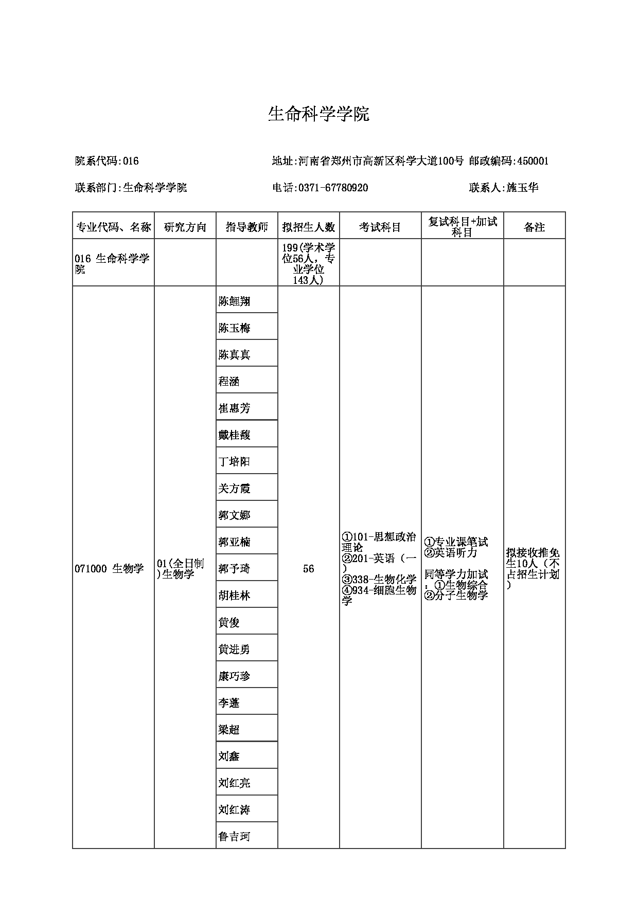 2023招生目录：郑州大学2023年考研  016生命科学学院 招生专业目录第1页