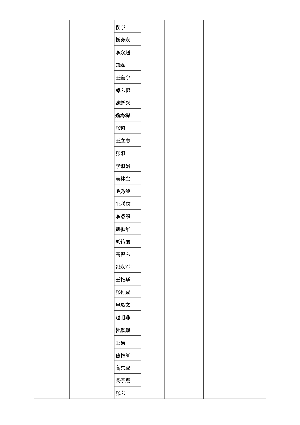 2023招生目录：郑州大学2023年考研  006法学院 招生专业目录第9页