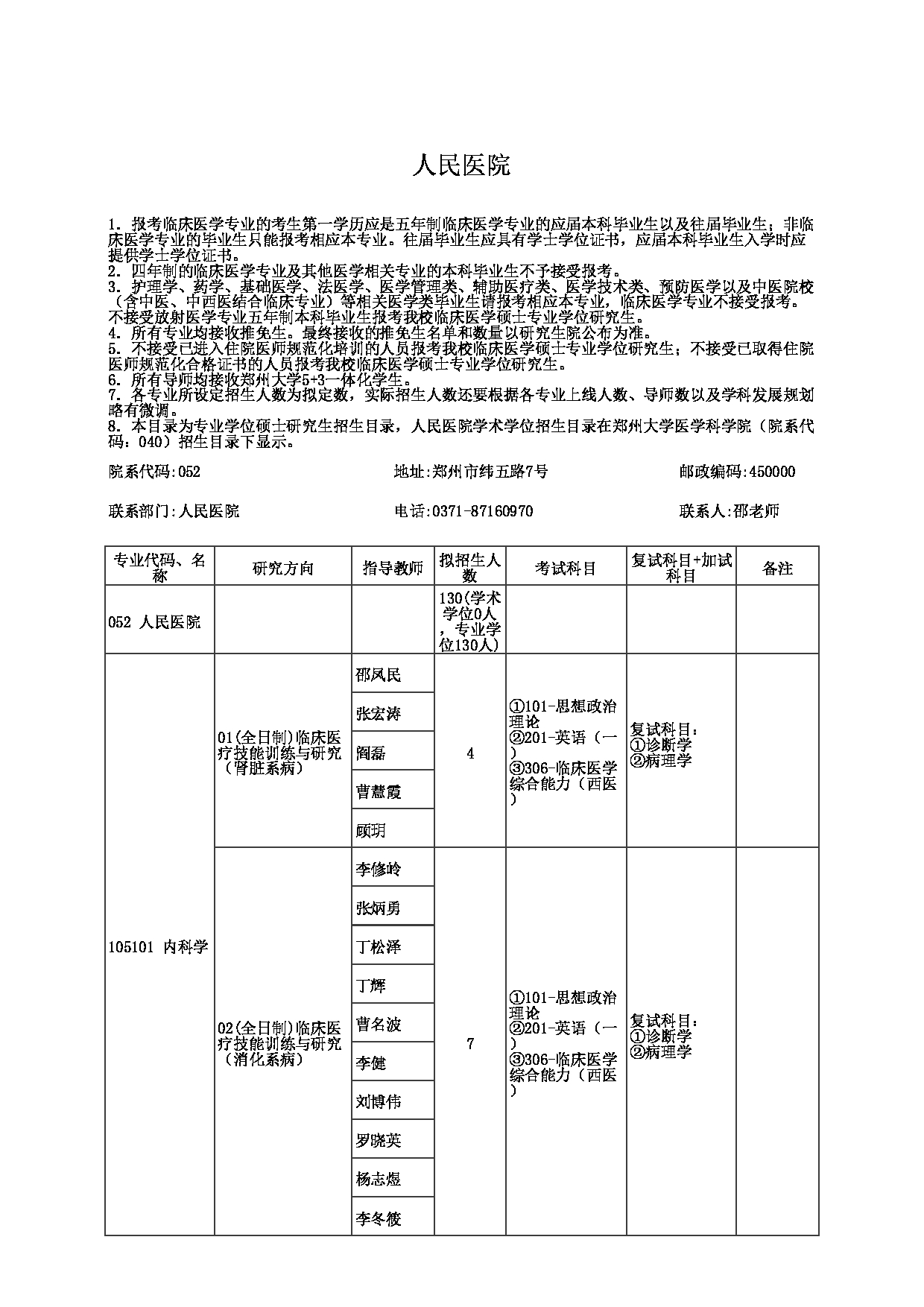 2023招生目录：郑州大学2023年考研  052人民医院 招生专业目录第1页