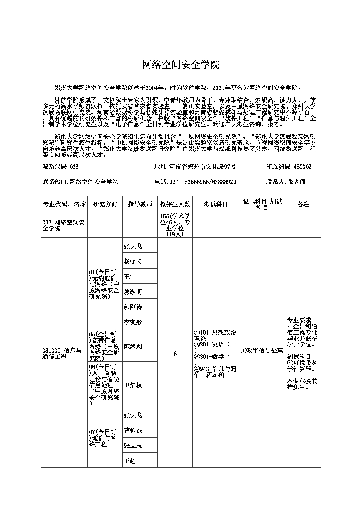 2023招生目录：郑州大学2023年考研  033网络空间安全学院 招生专业目录第1页