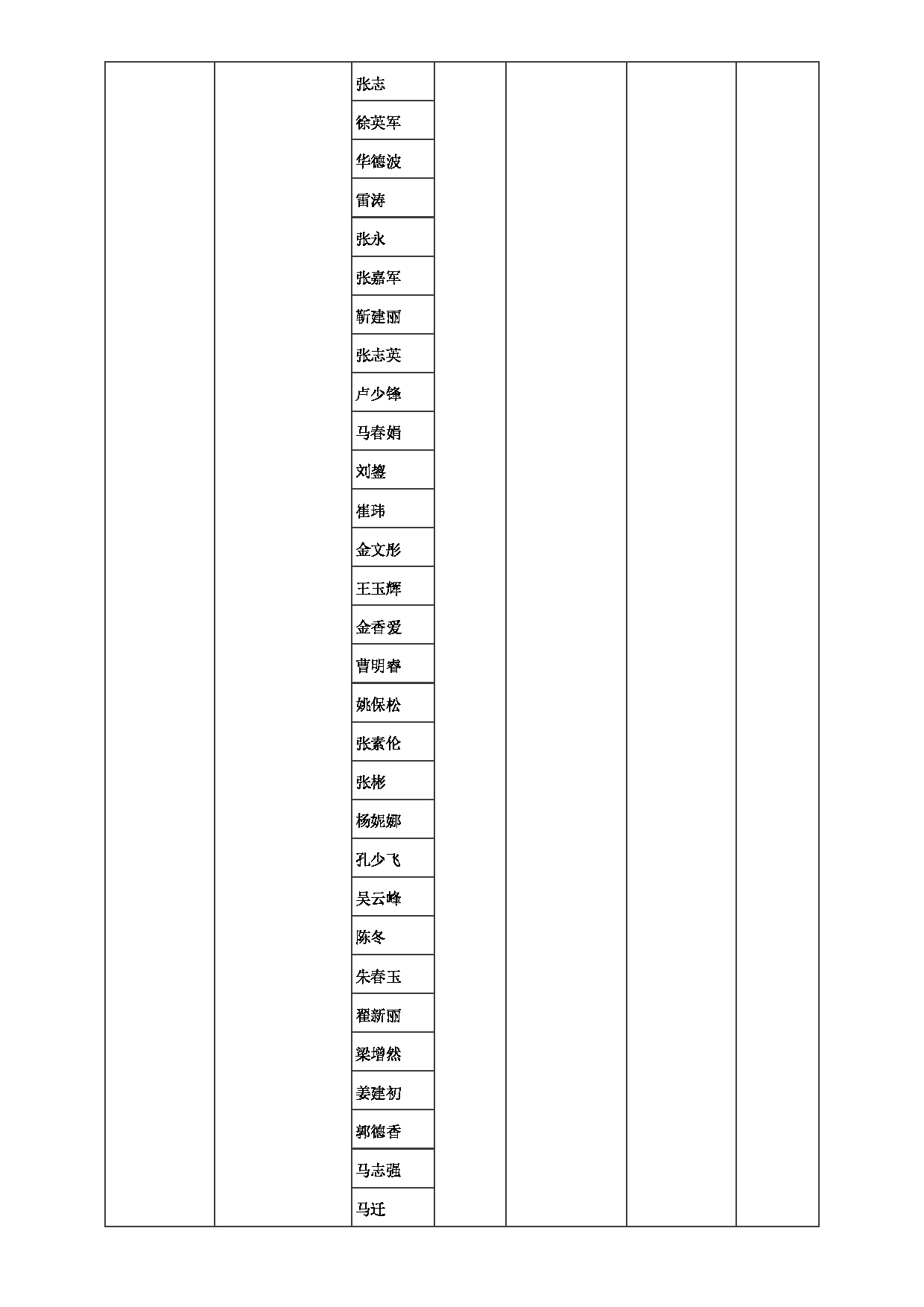 2023招生目录：郑州大学2023年考研  006法学院 招生专业目录第13页