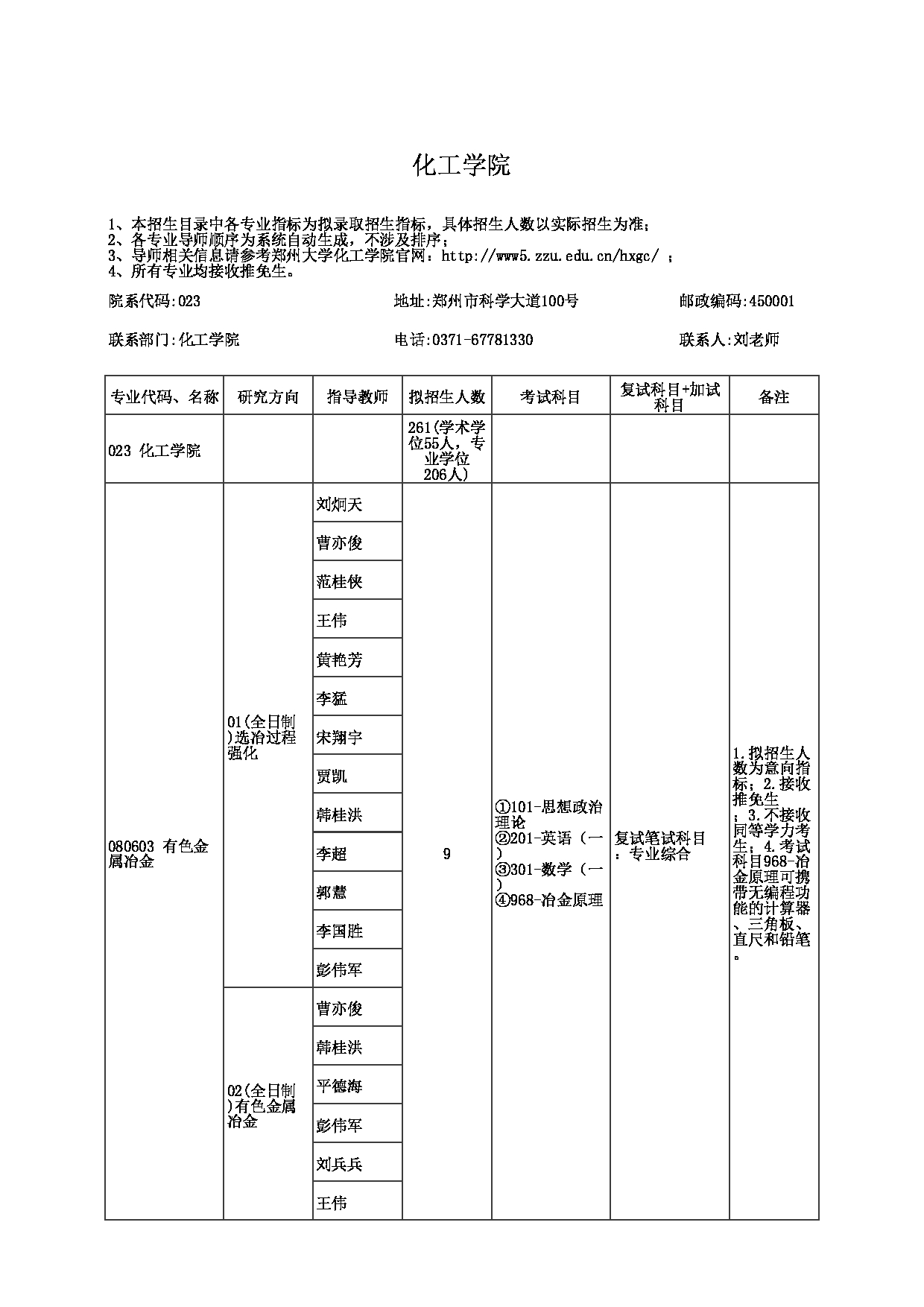 2023招生目录：郑州大学2023年考研  023化工学院 招生专业目录第1页