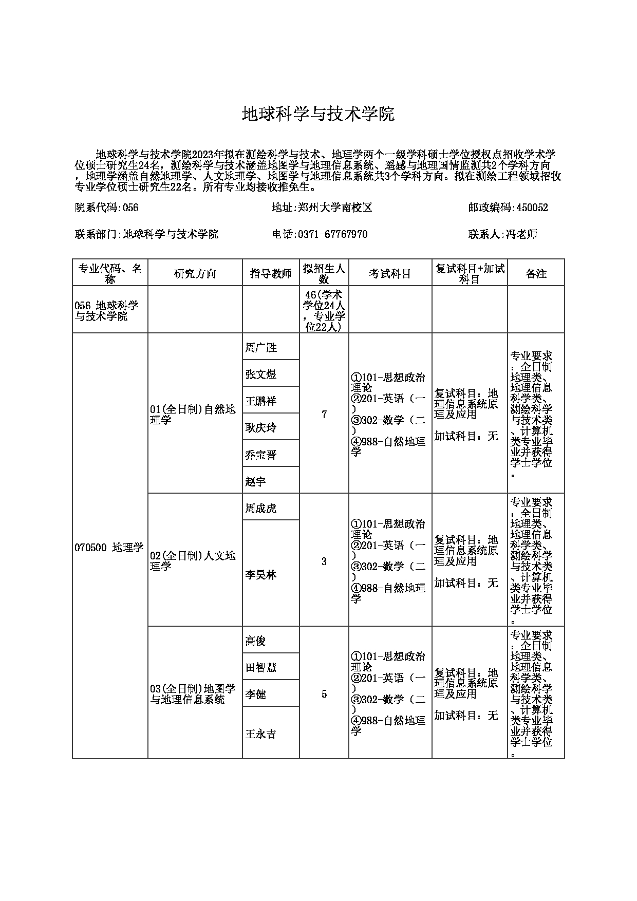 2023招生目录：郑州大学2023年考研  056地球科学与技术学院 招生专业目录第1页