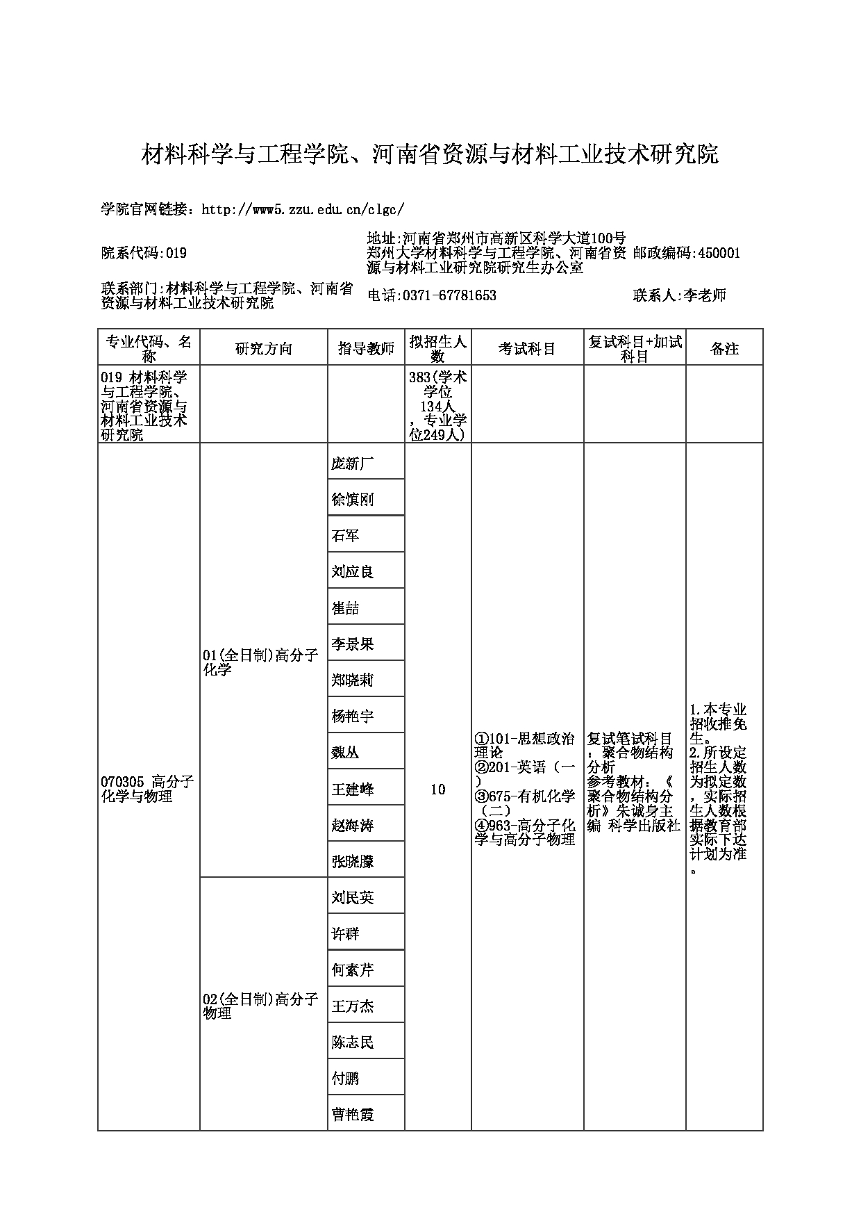 2023招生目录：郑州大学2023年考研  019材料科学与工程学院 招生专业目录第1页