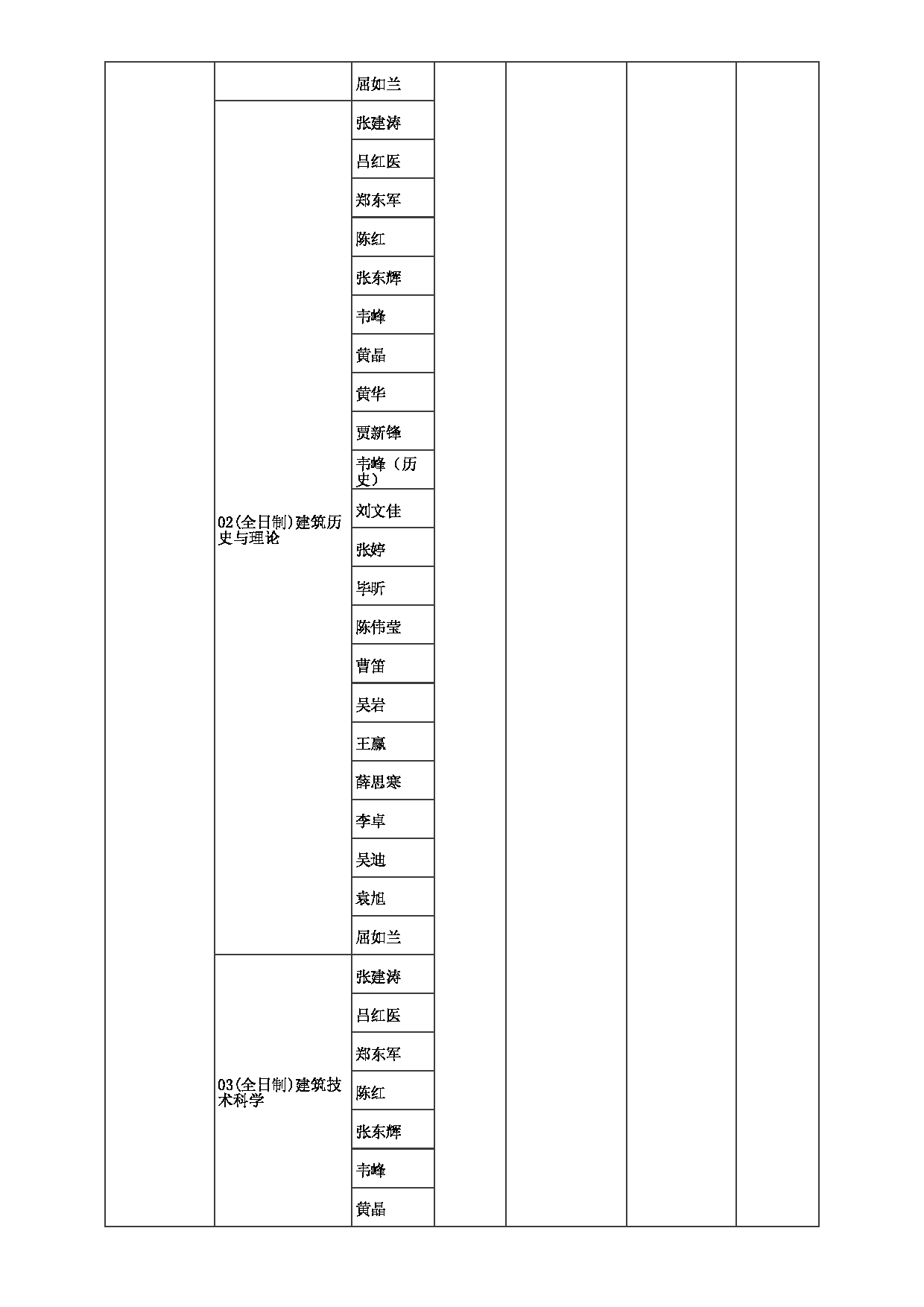 2023招生目录：郑州大学2023年考研  024建筑学院 招生专业目录第2页