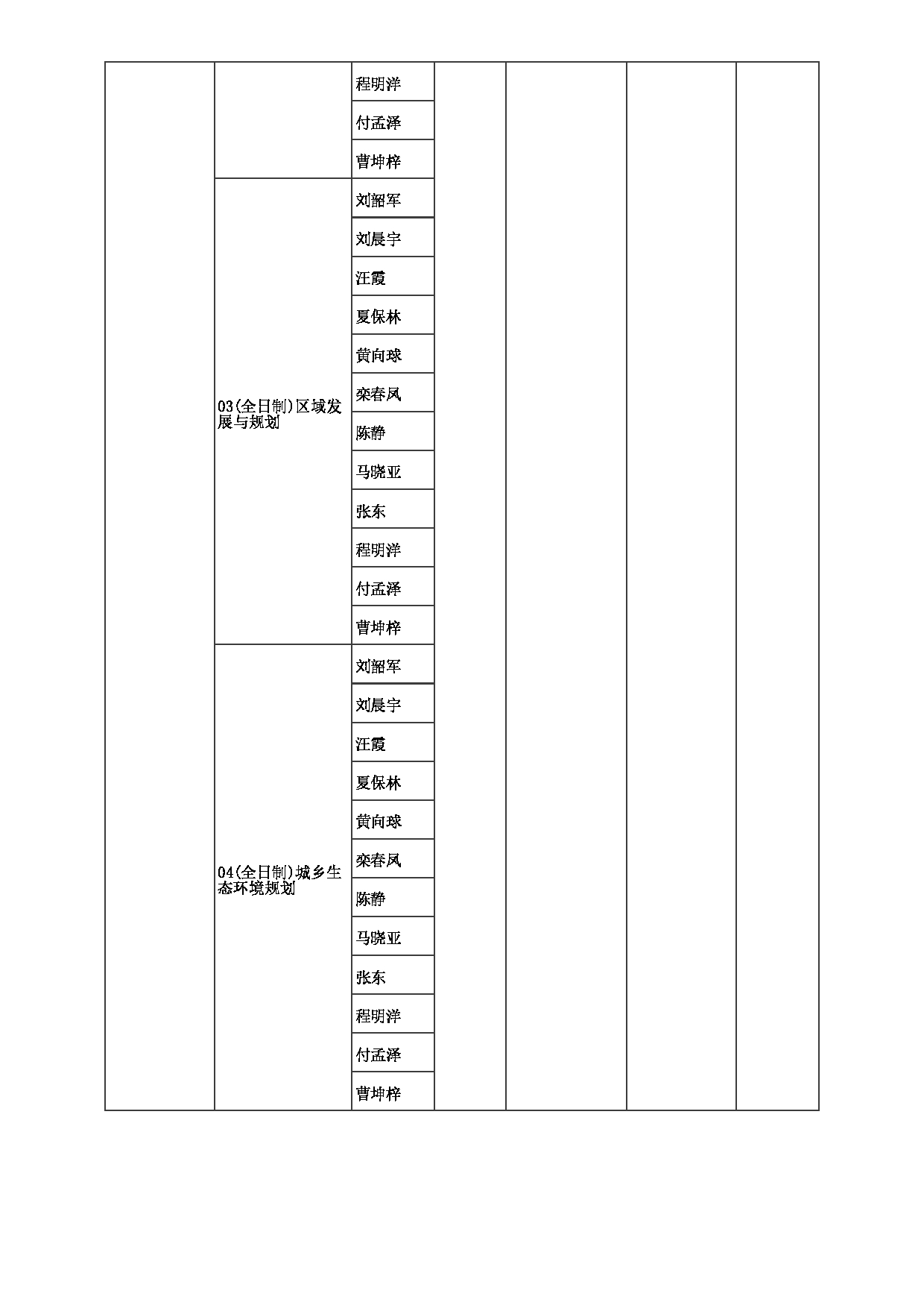 2023招生目录：郑州大学2023年考研  024建筑学院 招生专业目录第9页