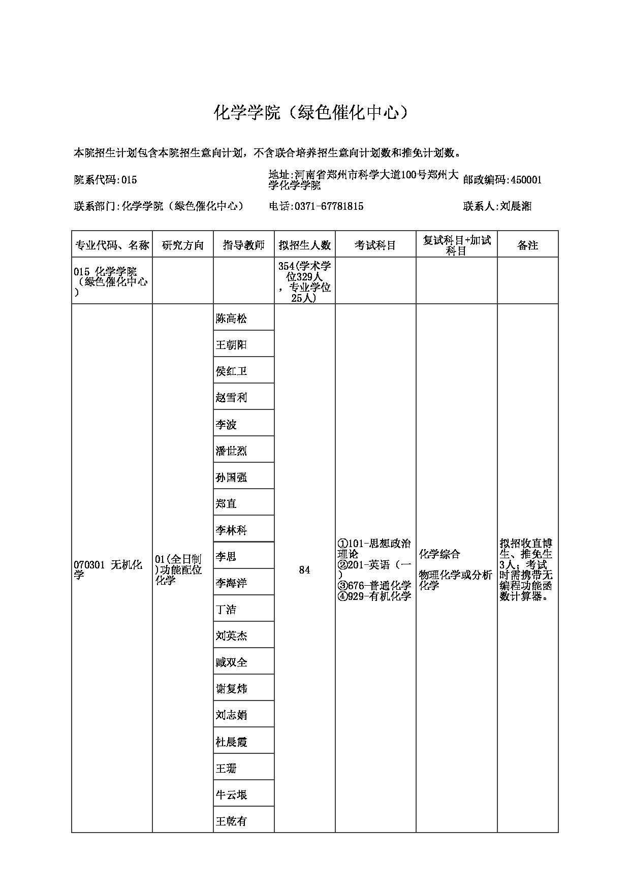 2023招生目录：郑州大学2023年考研  015化学学院 招生专业目录第1页