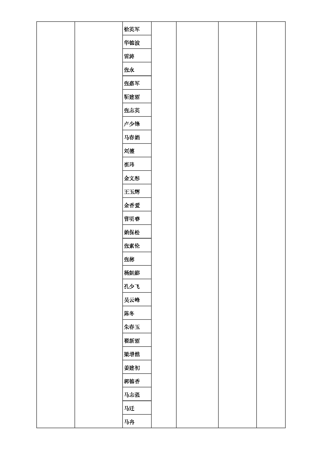 2023招生目录：郑州大学2023年考研  006法学院 招生专业目录第10页