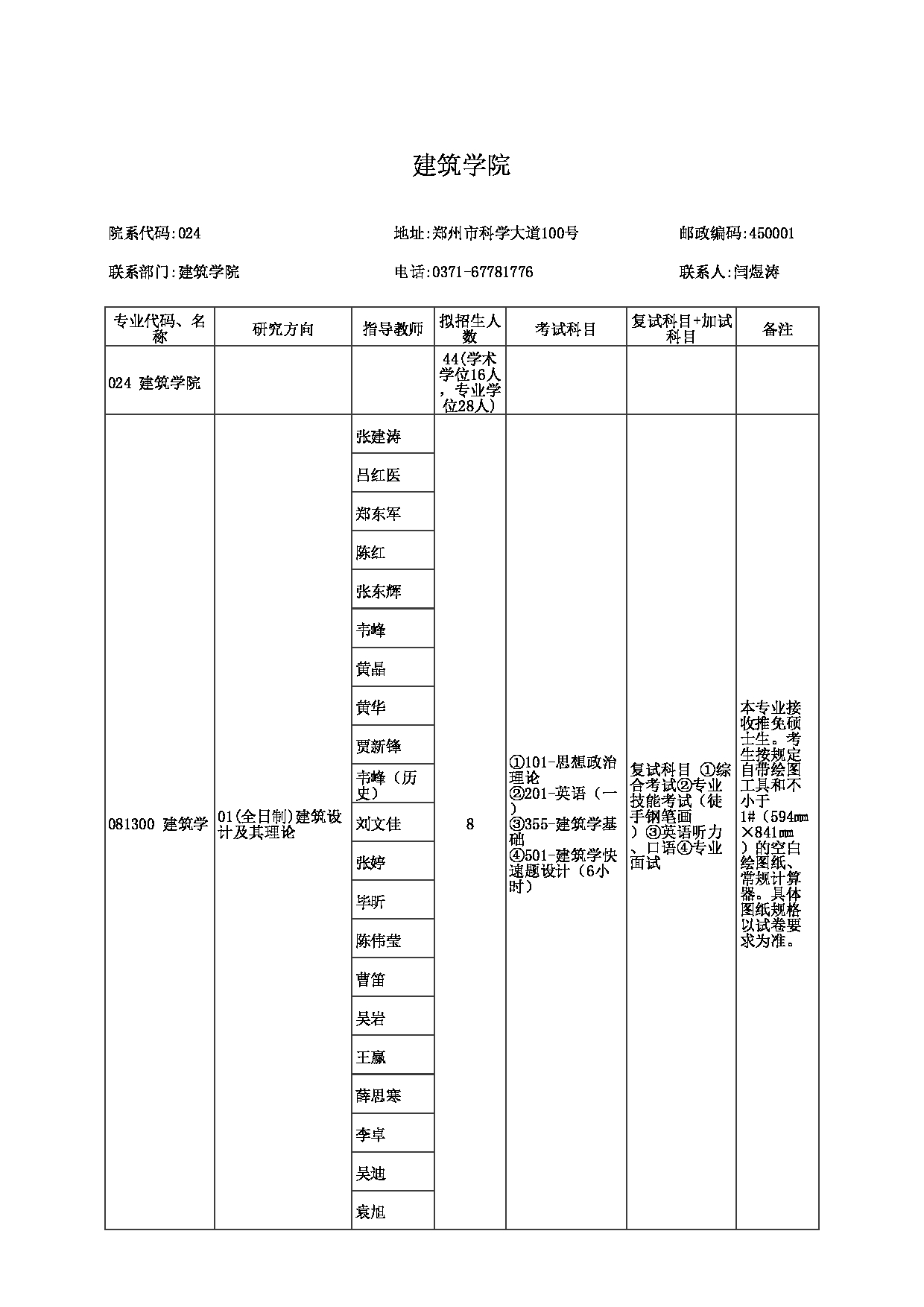 2023招生目录：郑州大学2023年考研  024建筑学院 招生专业目录第1页