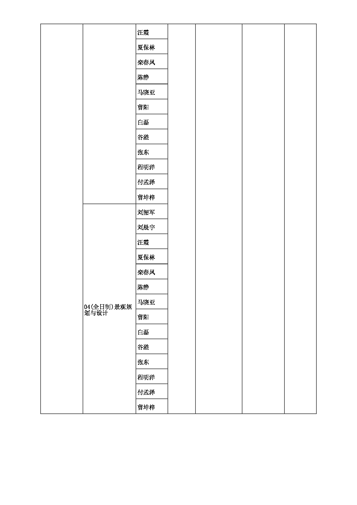 2023招生目录：郑州大学2023年考研  024建筑学院 招生专业目录第5页