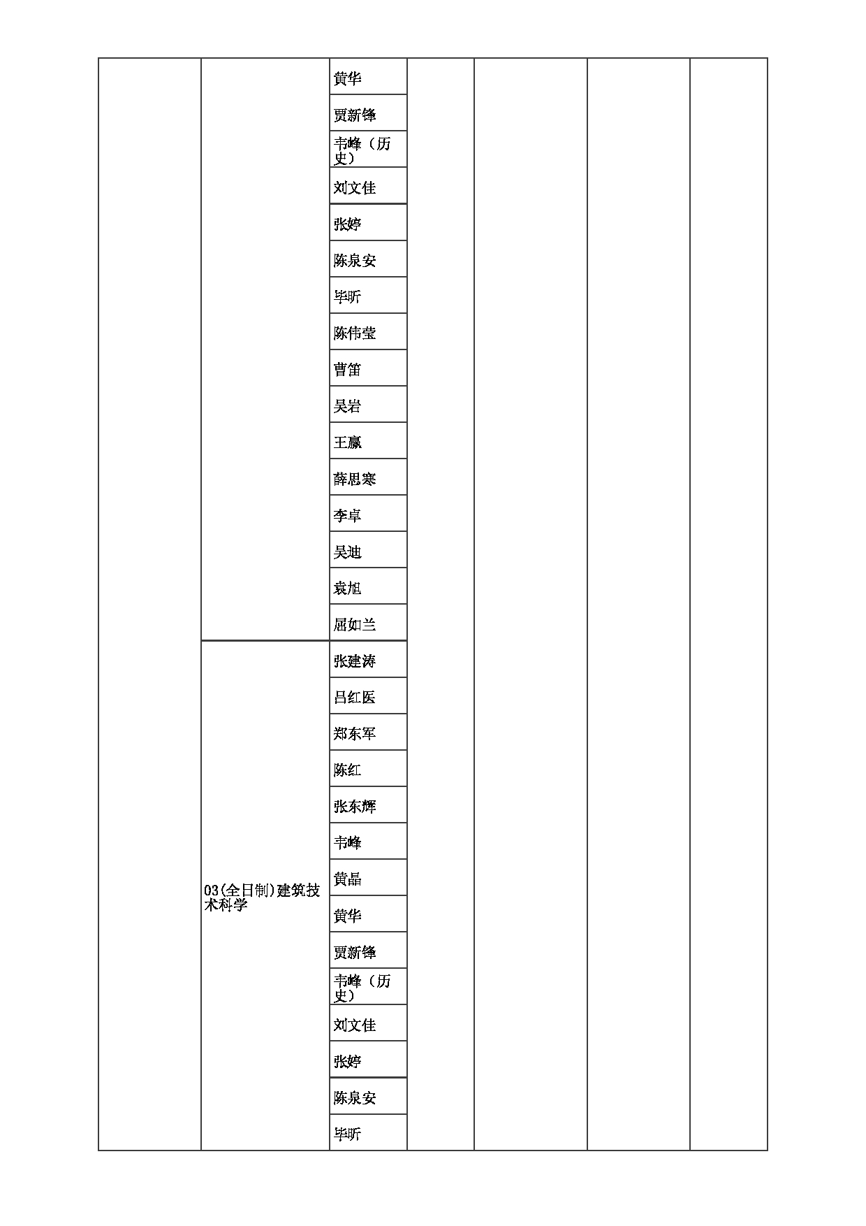 2023招生目录：郑州大学2023年考研  024建筑学院 招生专业目录第7页