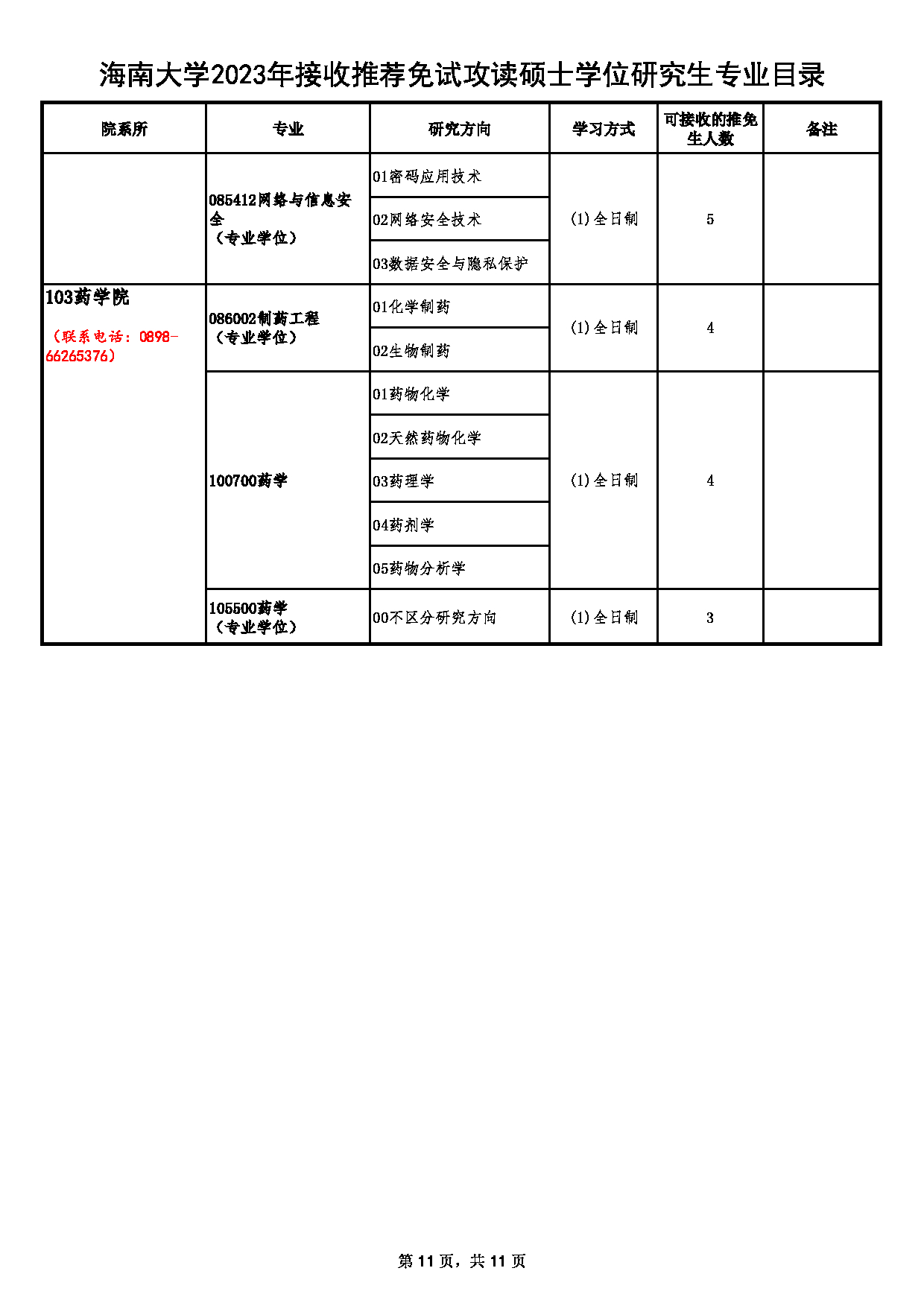 2023招生目录：海南大学2023年接收推荐免试攻读硕士学位研究生专业目录第11页