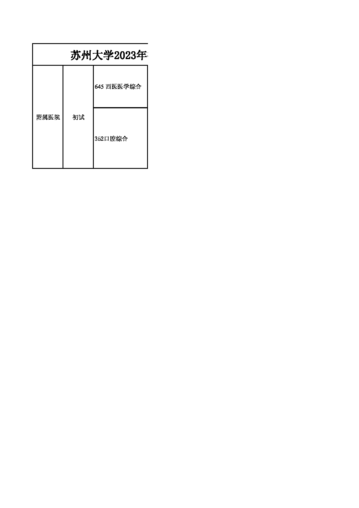 2023参考书目：苏州大学2023年考研 025附属医院 参考书目第1页