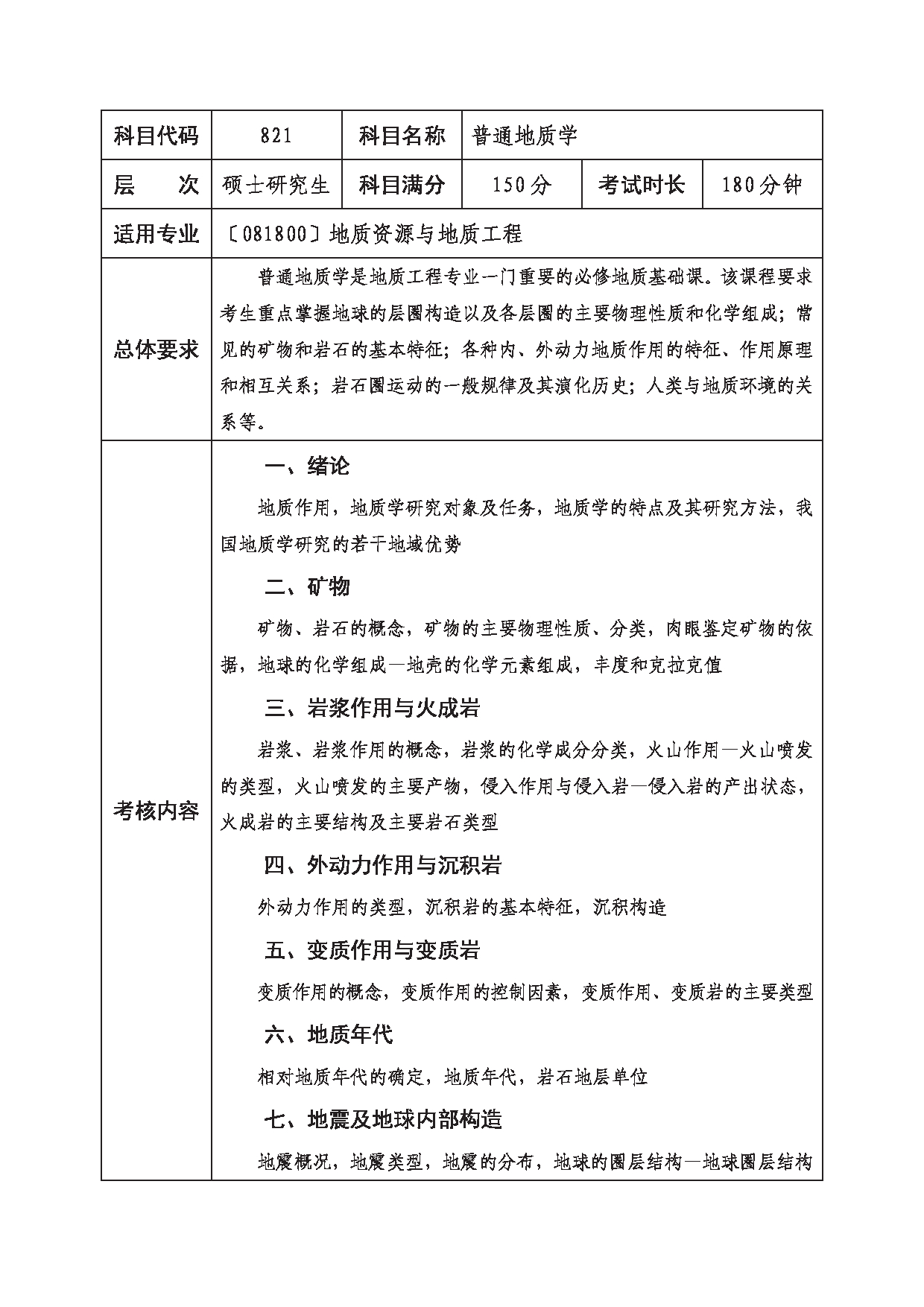 2023考研大纲：西南科技大学2023年考研自命题科目 821 普通地质学 考试大纲第1页