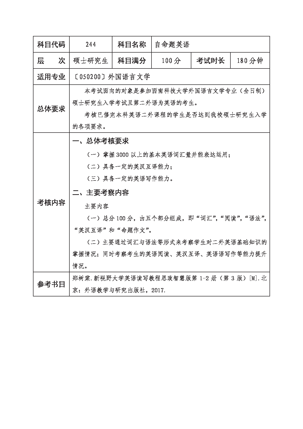 2023考研大纲：西南科技大学2023年考研自命题科目 244 自命题英语 考试大纲第1页