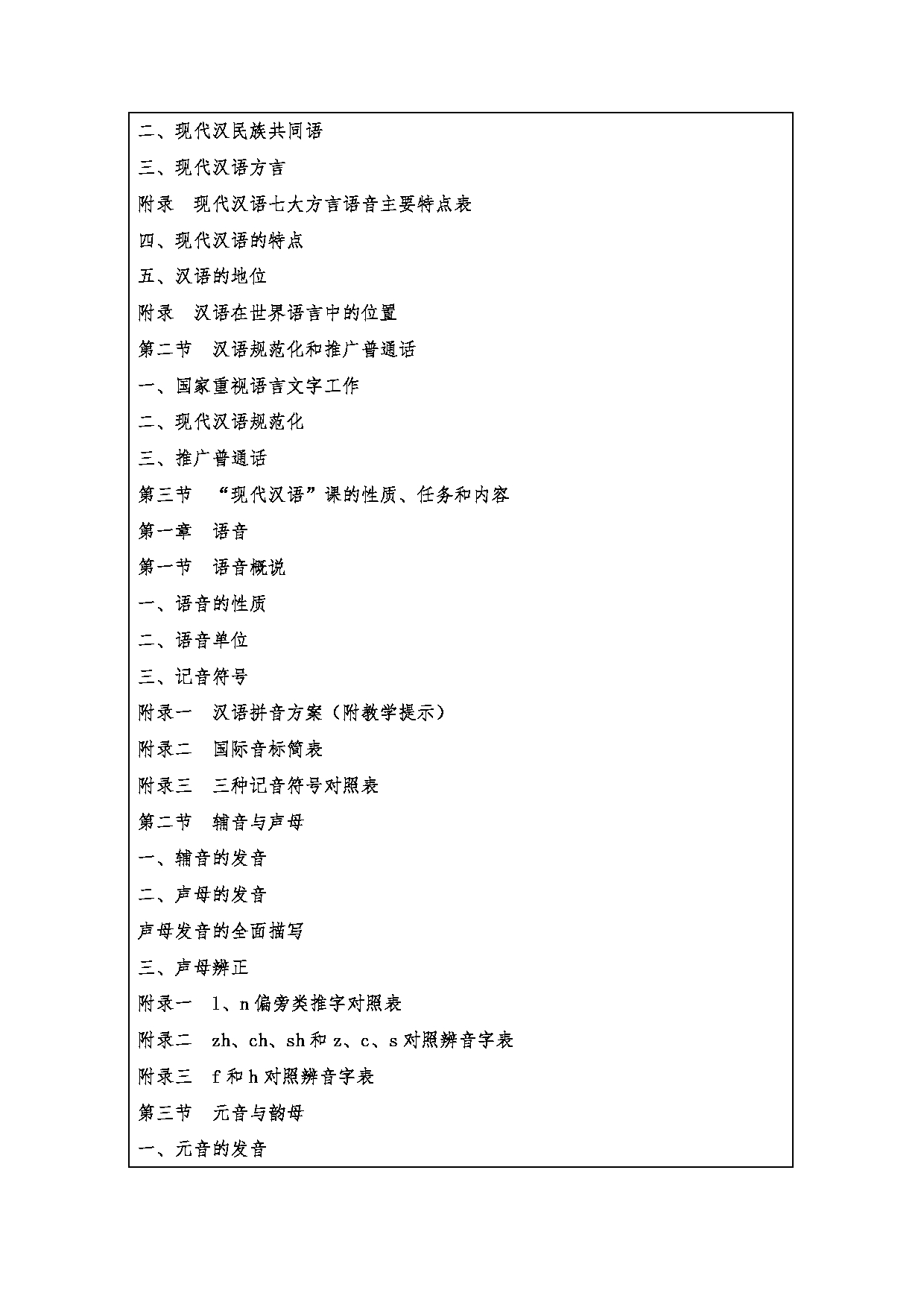 2023考研大纲：西安财经大学2023年考研 045300汉语国际教育硕士硕士初试 考试大纲第11页