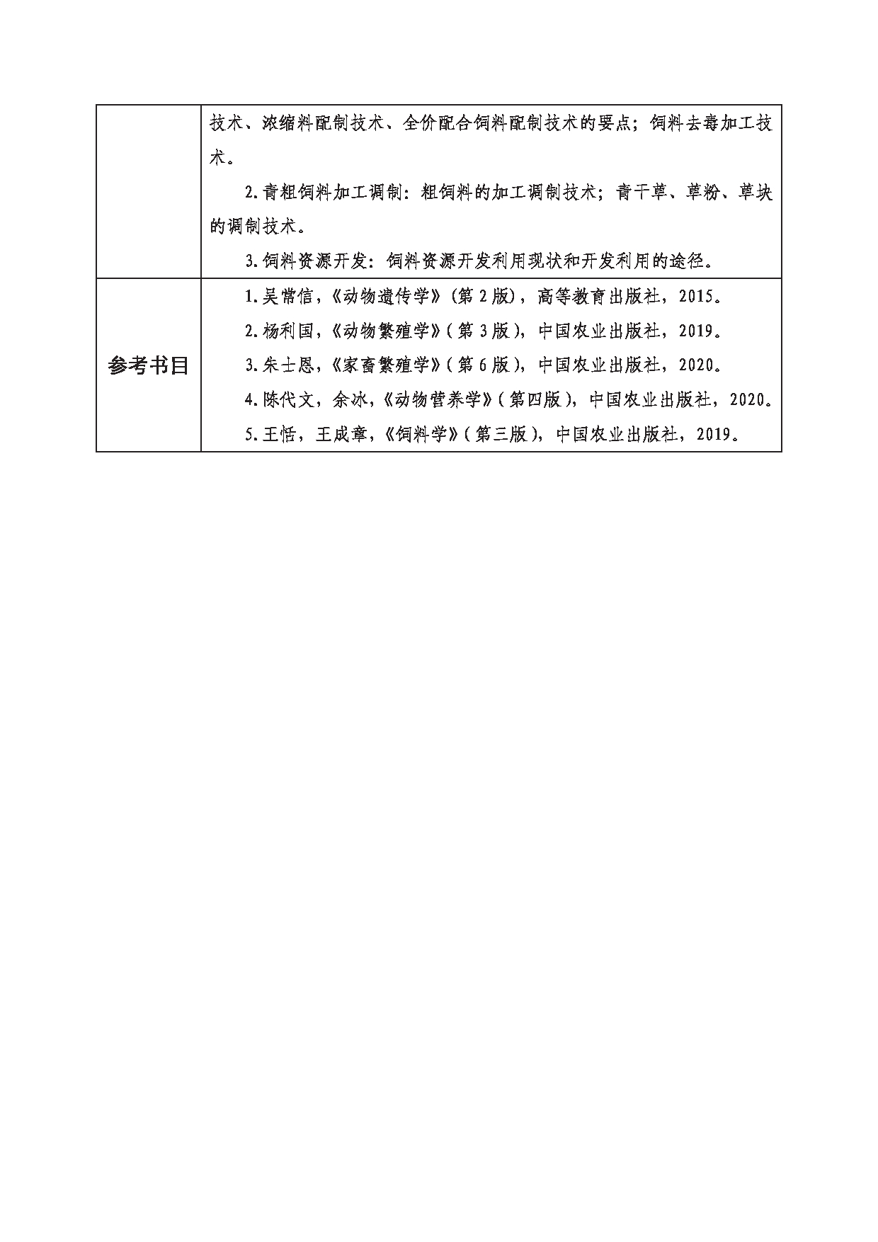 2023考研大纲：西南科技大学2023年考研自命题科目 340 农业知识综合二 考试大纲第5页