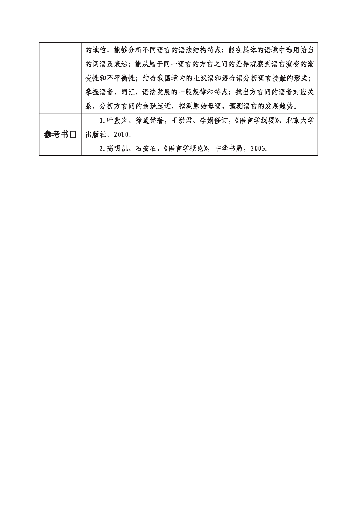 2023考研大纲：西南科技大学2023年考研自命题科目 614 语言学理论 考试大纲第2页