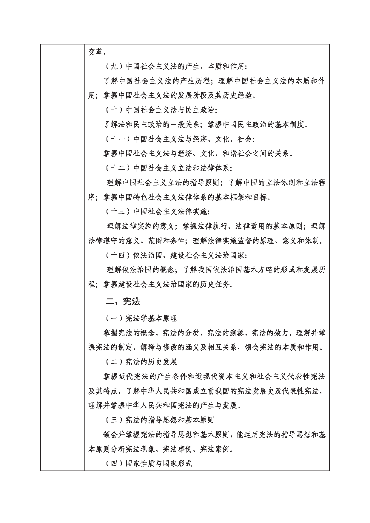 2023考研大纲：西南科技大学2023年考研自命题科目 611 法学基础 考试大纲第2页