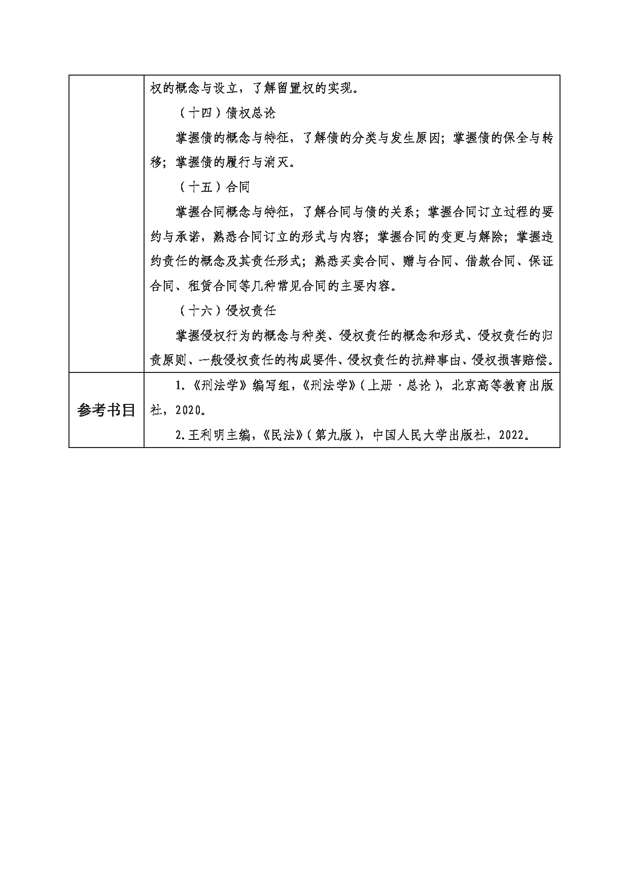 2023考研大纲：西南科技大学2023年考研自命题科目 801 法学专业综合 考试大纲第5页