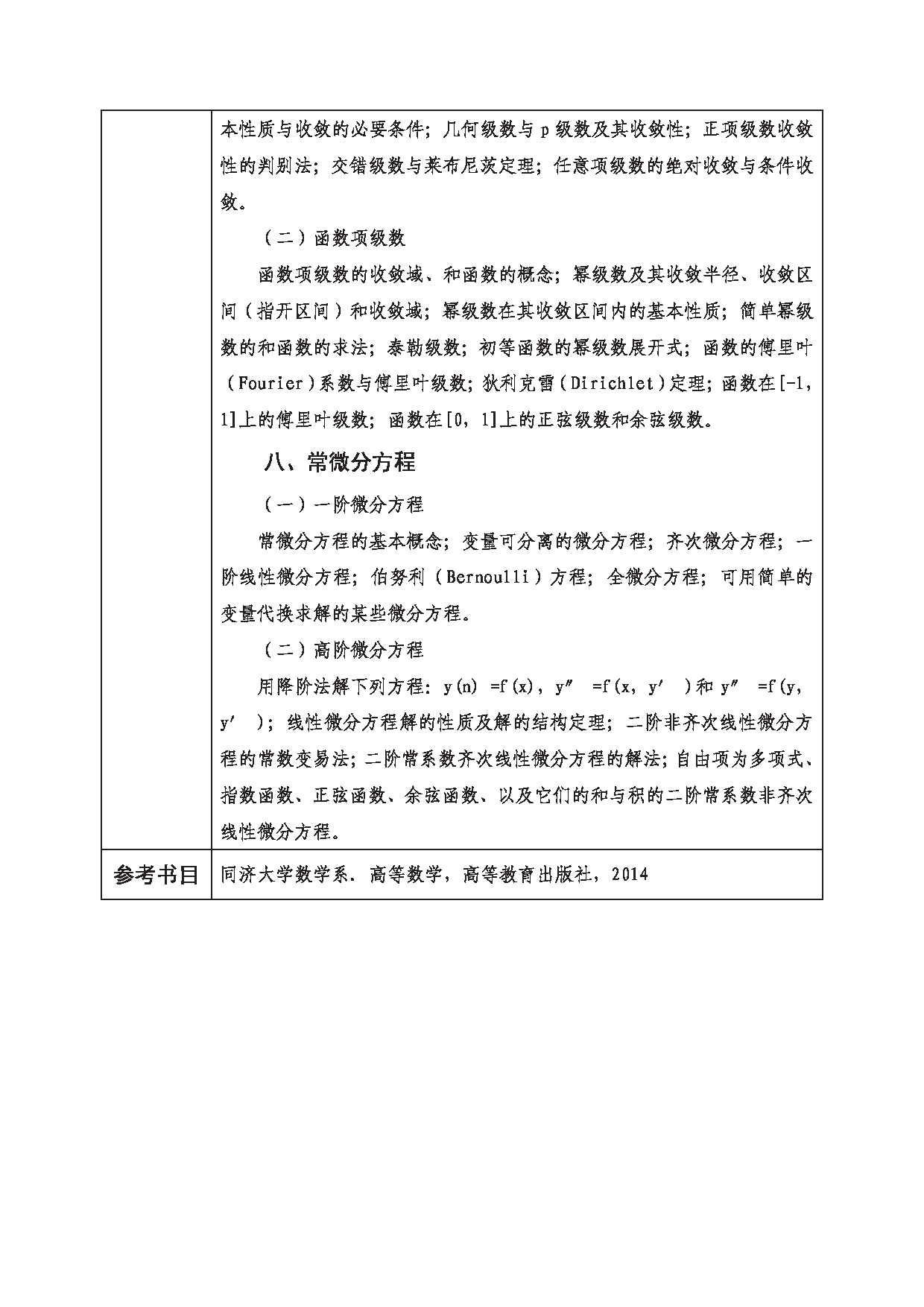 2023考研大纲：西南科技大学2023年考研自命题科目 601 高等数学 考试大纲第4页