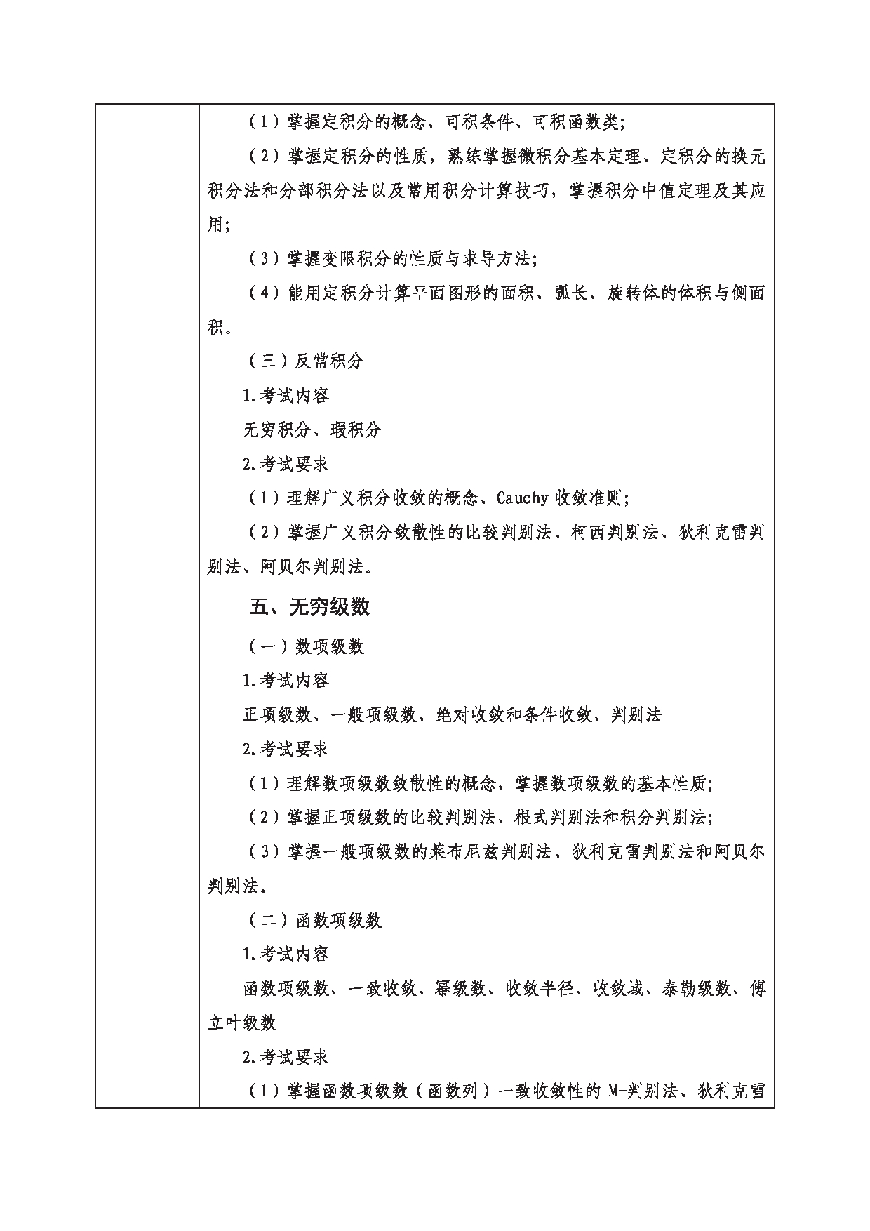 2023考研大纲：西南科技大学2023年考研自命题科目 617 数学分析 考试大纲第4页