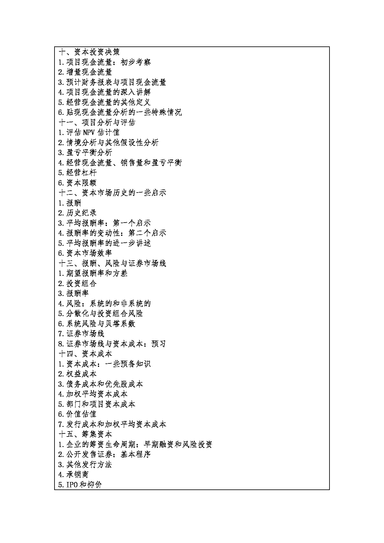 2023考研大纲：西安财经大学2023年考研 025100金融硕士硕士初试 考试大纲第4页