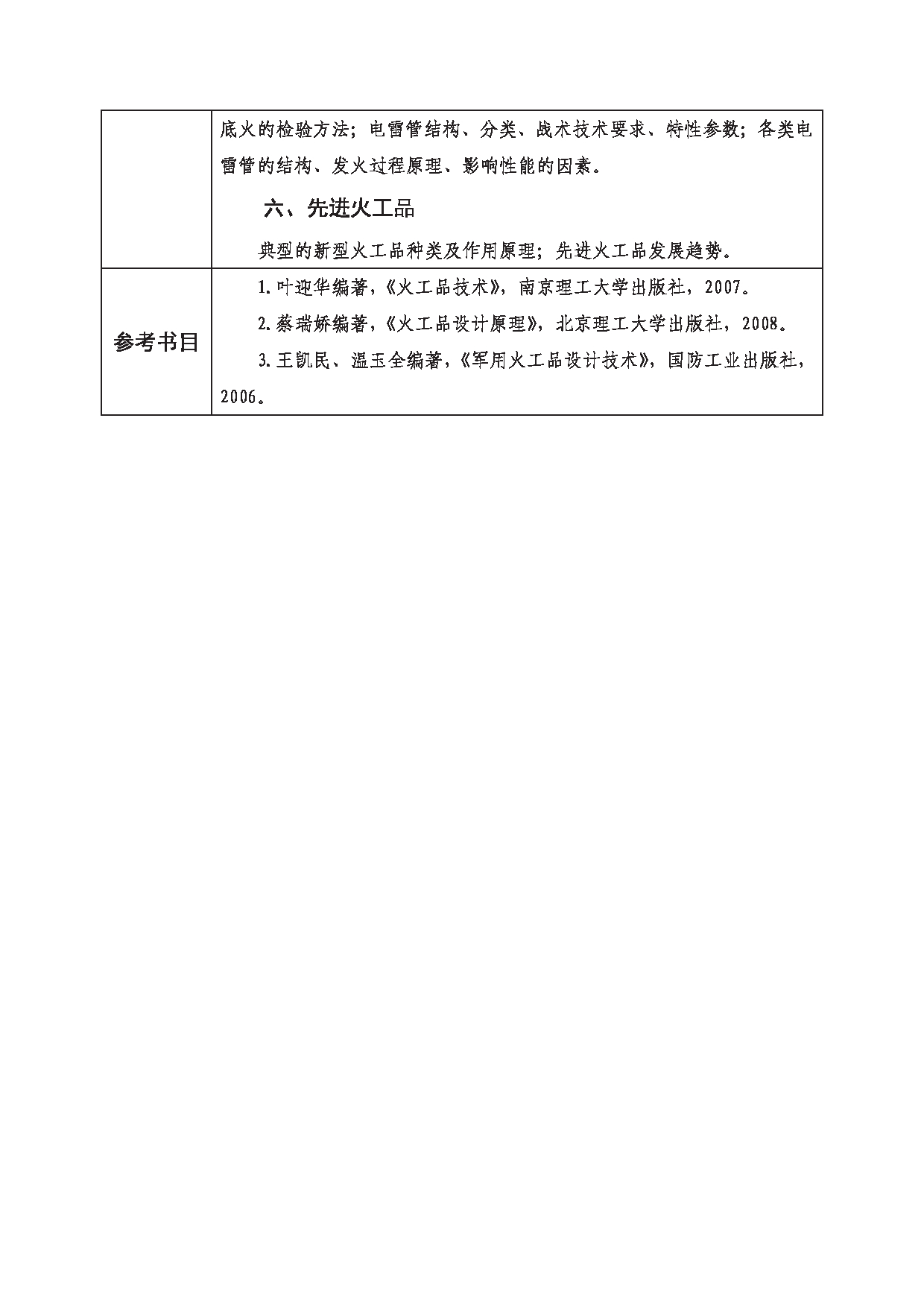 2023考研大纲：西南科技大学2023年考研自命题科目 817 火工品设计原理 考试大纲第2页