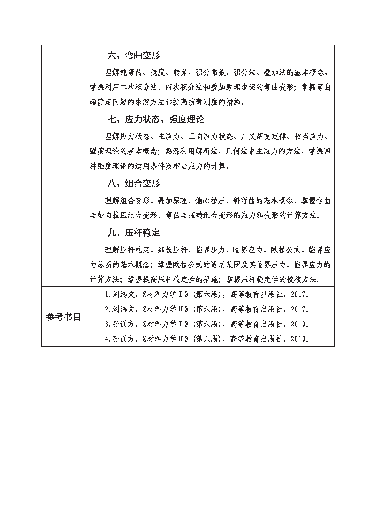 2023考研大纲：西南科技大学2023年考研自命题科目 815 材料力学 考试大纲第2页