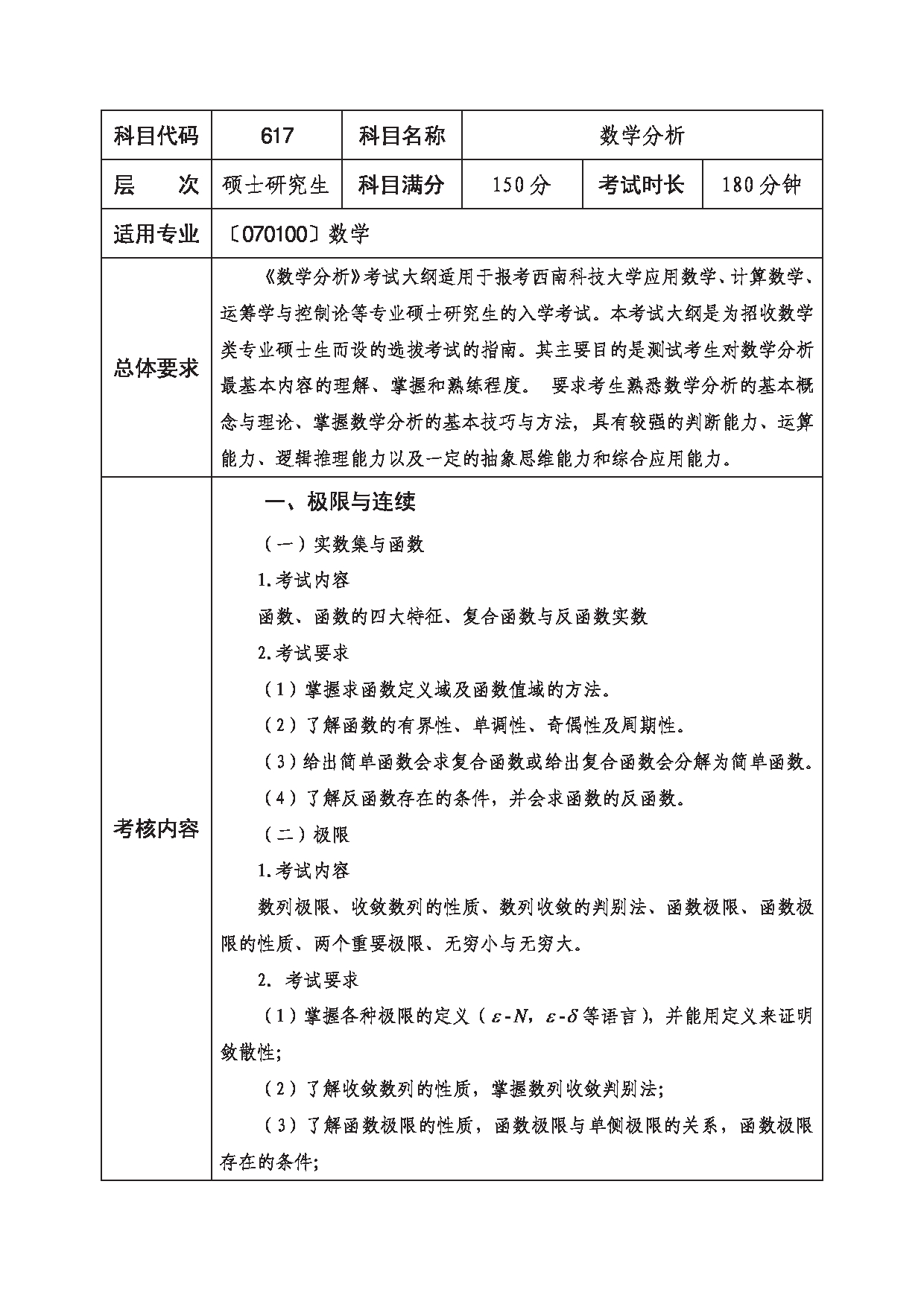 2023考研大纲：西南科技大学2023年考研自命题科目 617 数学分析 考试大纲第1页