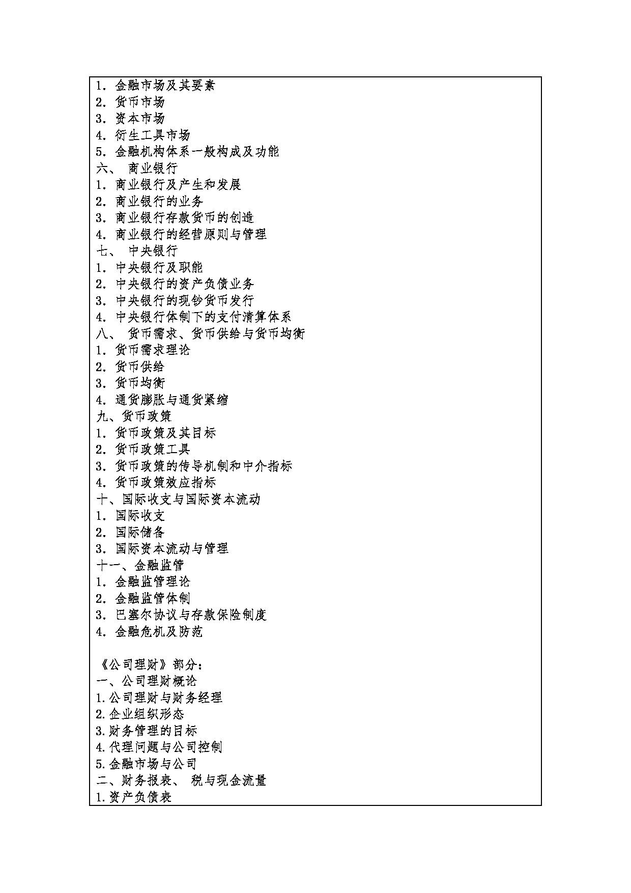 2023考研大纲：西安财经大学2023年考研 025100金融硕士硕士初试 考试大纲第2页