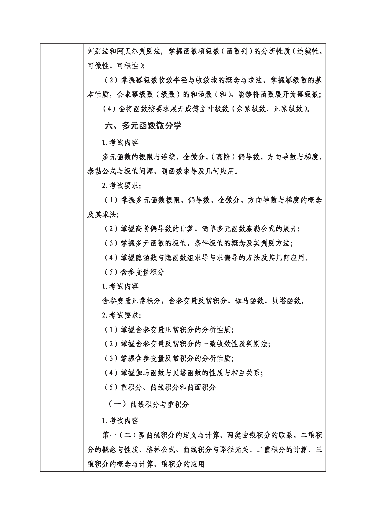 2023考研大纲：西南科技大学2023年考研自命题科目 617 数学分析 考试大纲第5页