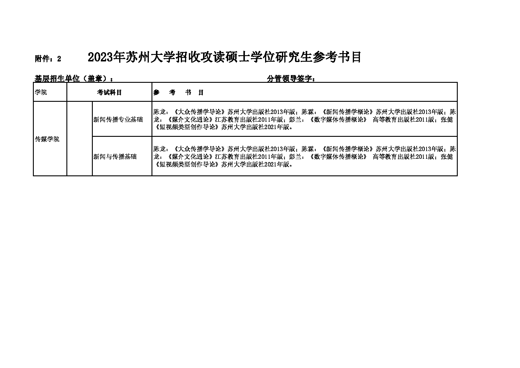 2023参考书目：苏州大学2023年考研 007传媒学院 参考书目第1页