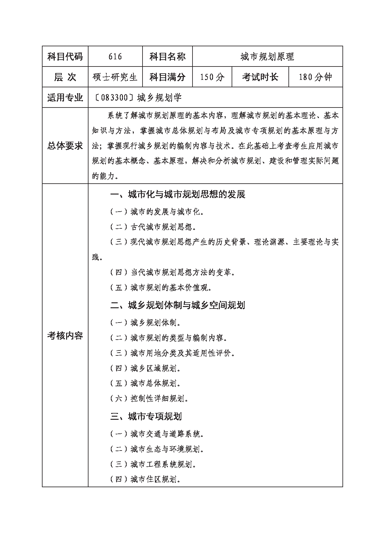 2023考研大纲：西南科技大学2023年考研自命题科目 616 城市规划原理 考试大纲第1页