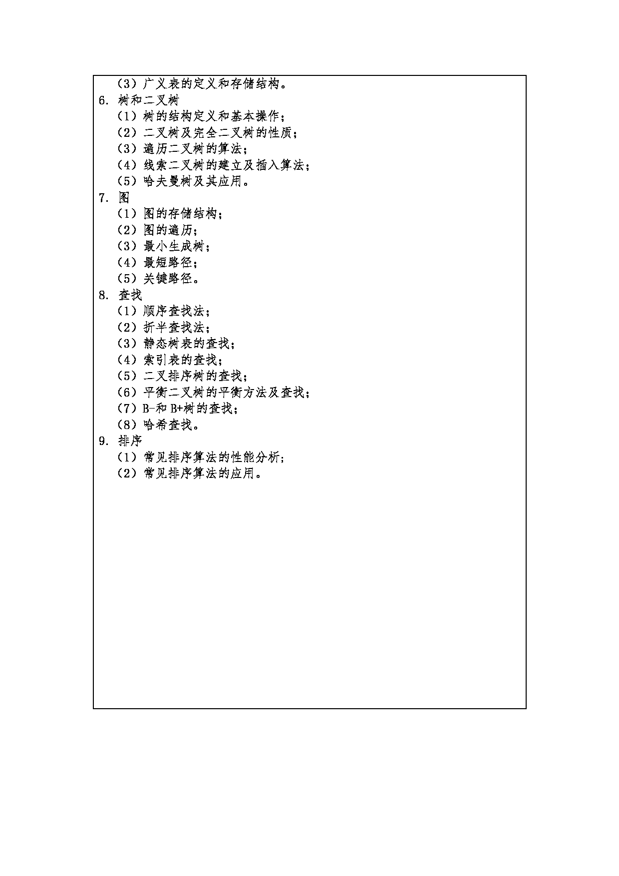 2023考研大纲：西安财经大学2023年考研 085400电子信息硕士硕士初试 考试大纲第2页