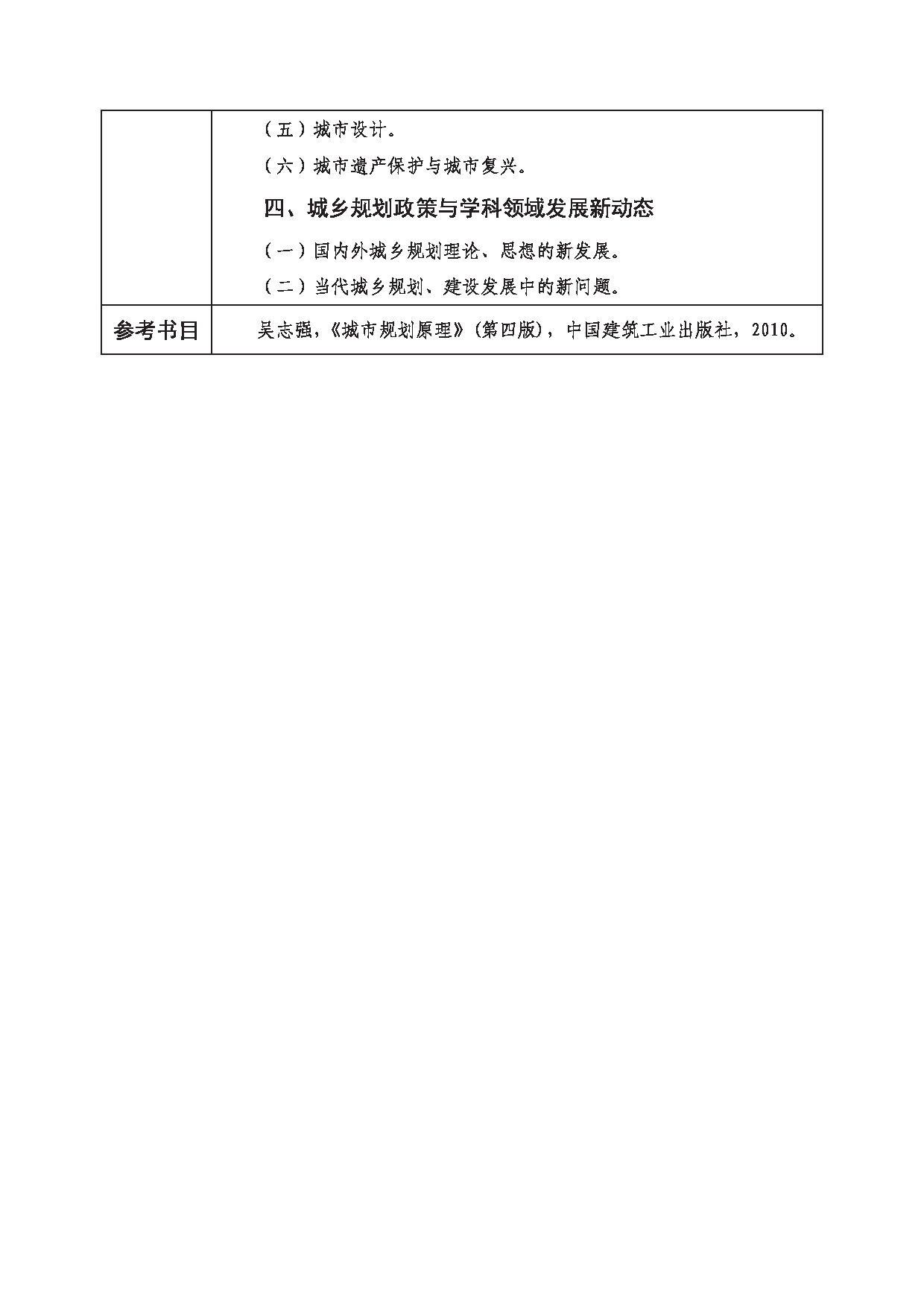 2023考研大纲：西南科技大学2023年考研自命题科目 616 城市规划原理 考试大纲第2页