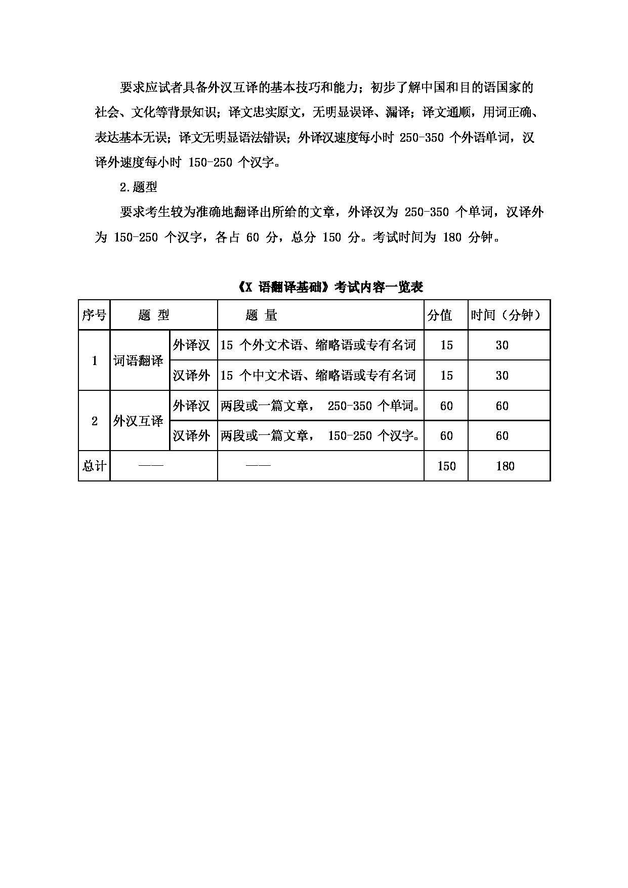 2023考研大纲：大连外国语大学2023年考研16翻译硕士翻译硕士专业初试大纲（国家大纲）第6页